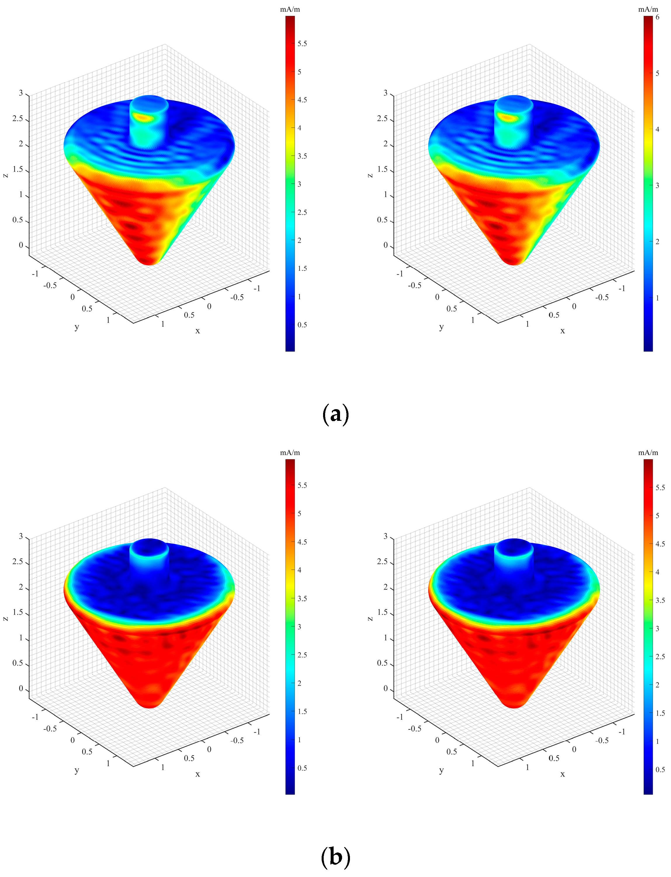 Electronics 13 00536 g020
