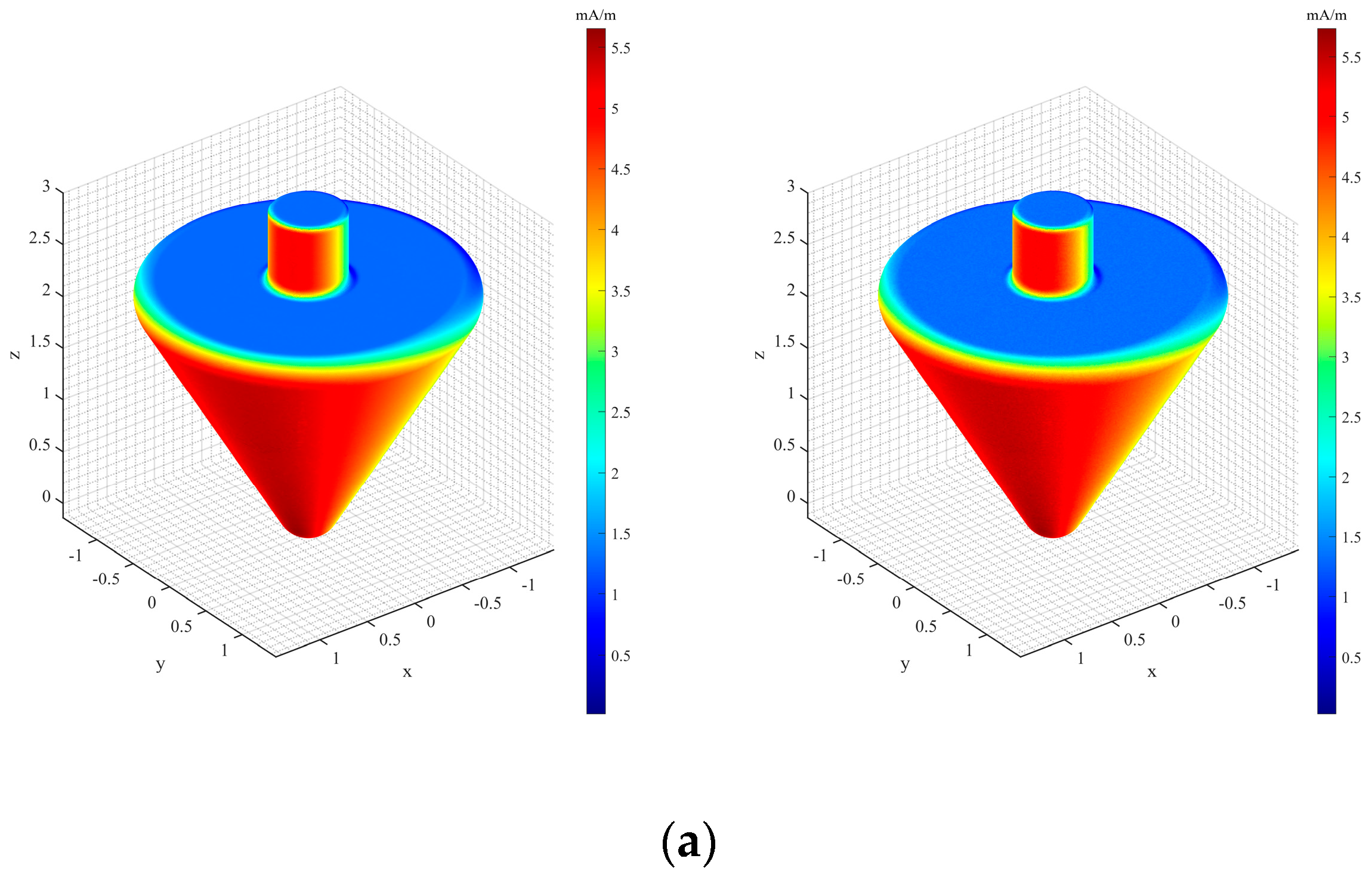 Electronics 13 00536 g021a