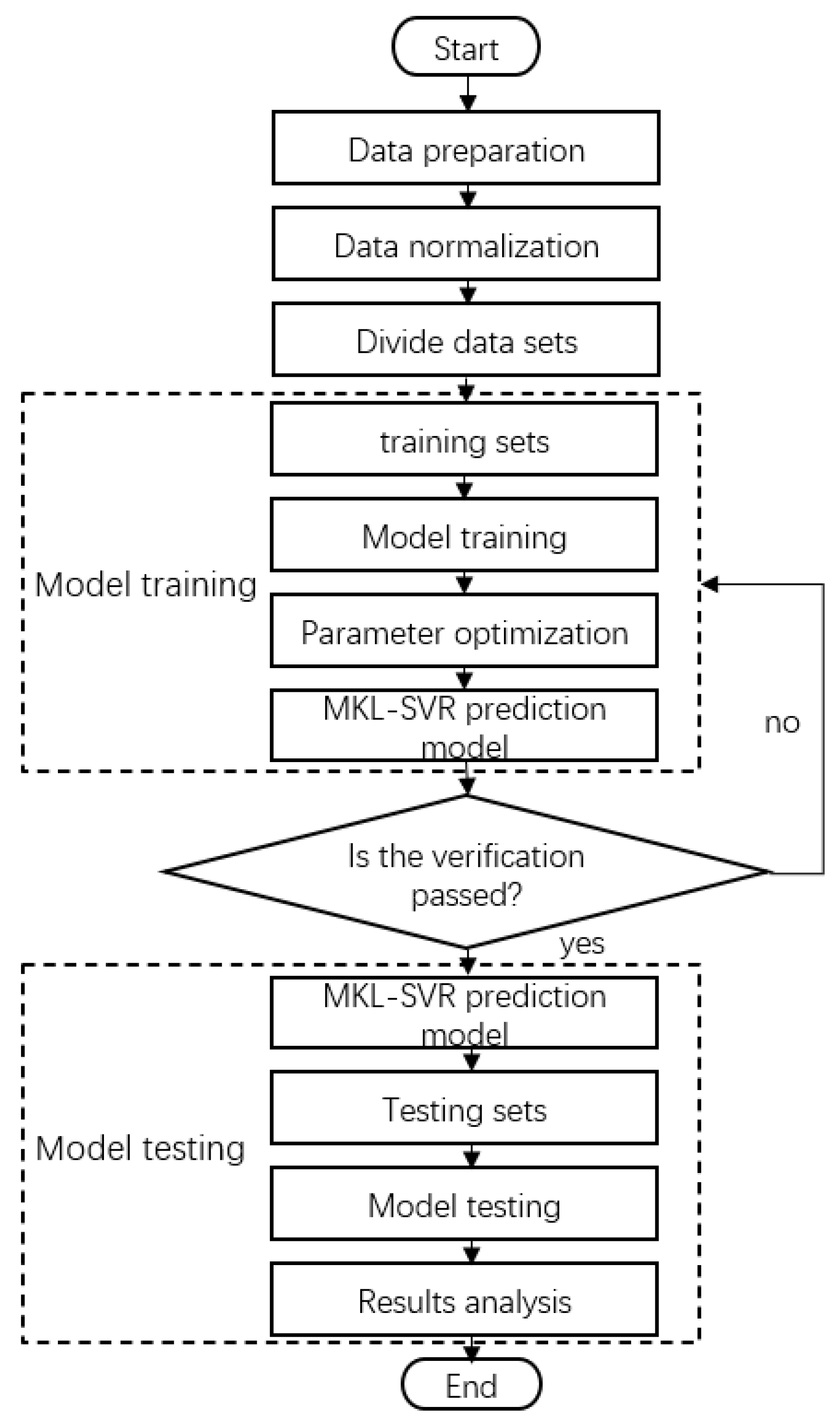 Electronics 13 00538 g010