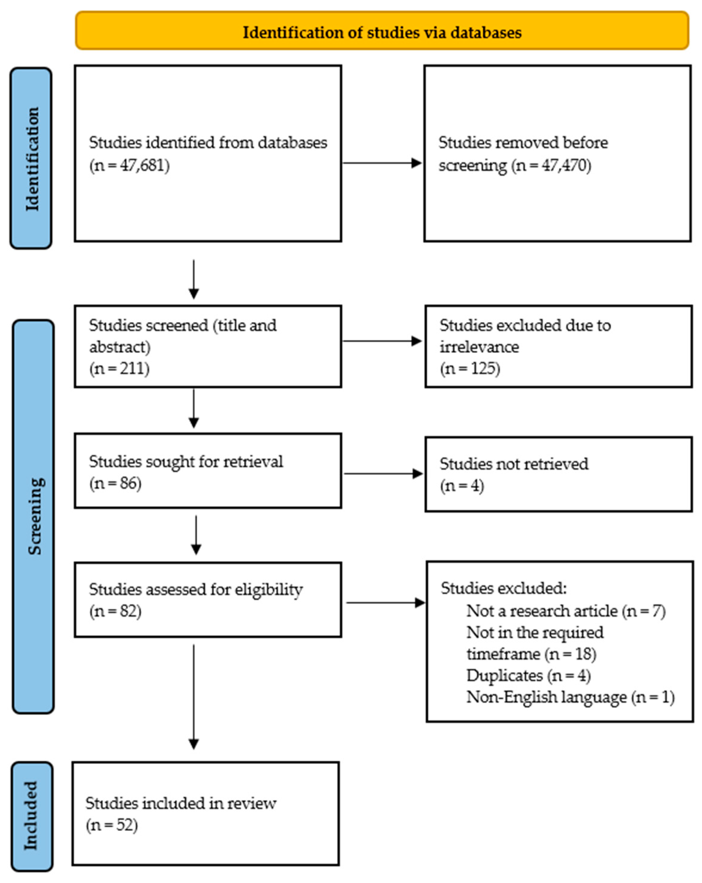 Electronics 13 00542 g001