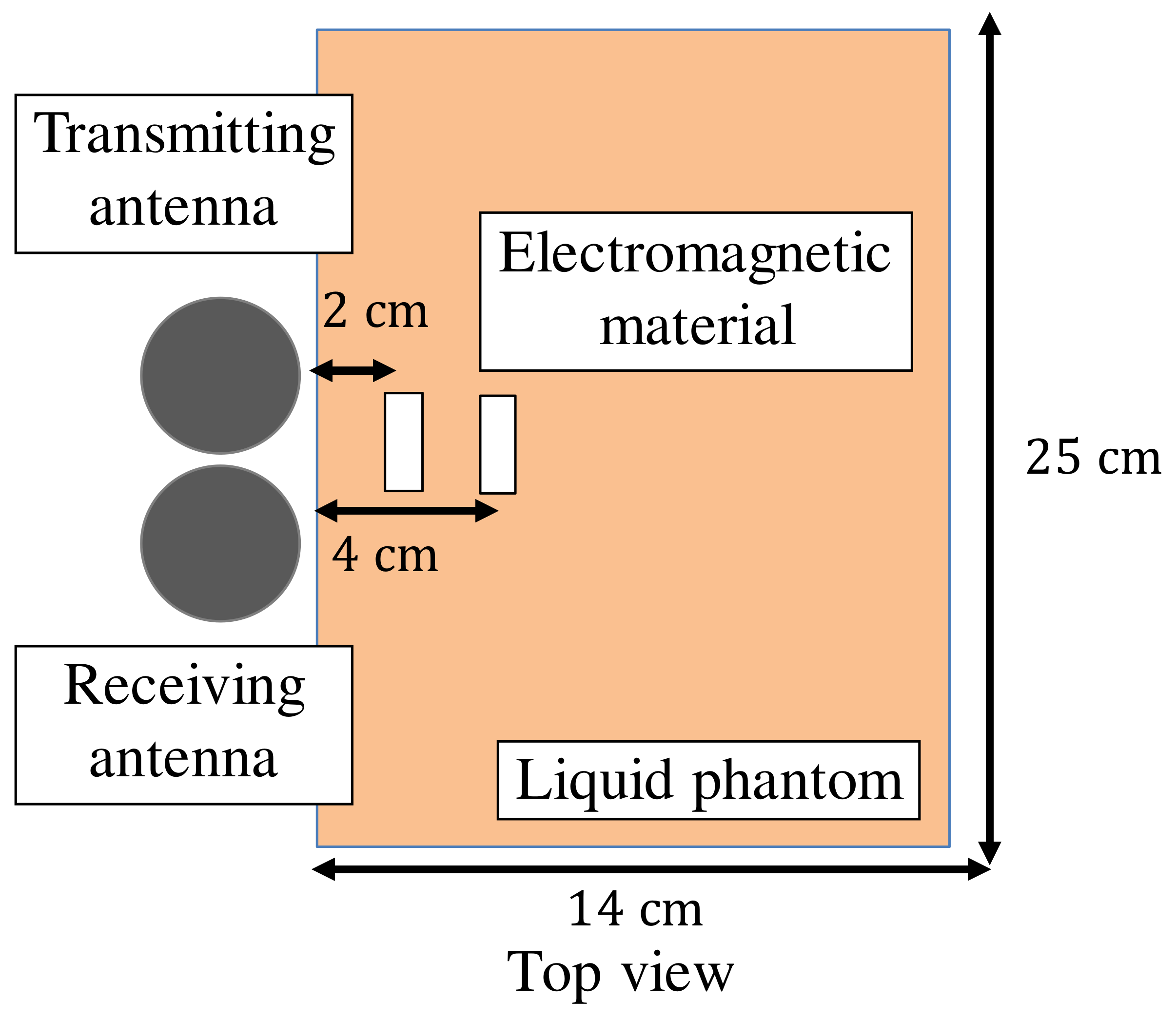 Electronics 13 00543 g007 Electronics 13 00543 g007