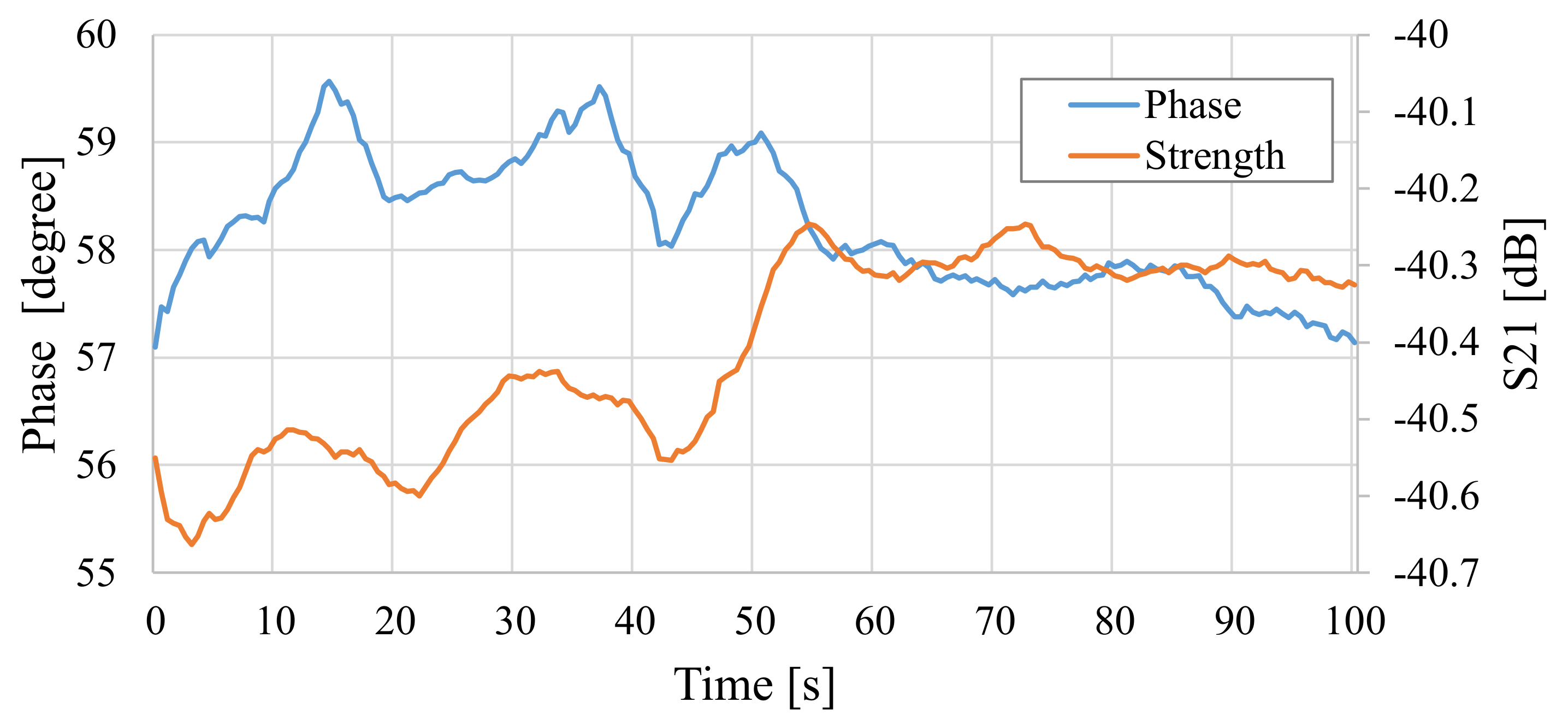 Electronics 13 00543 g010 Electronics 13 00543 g010