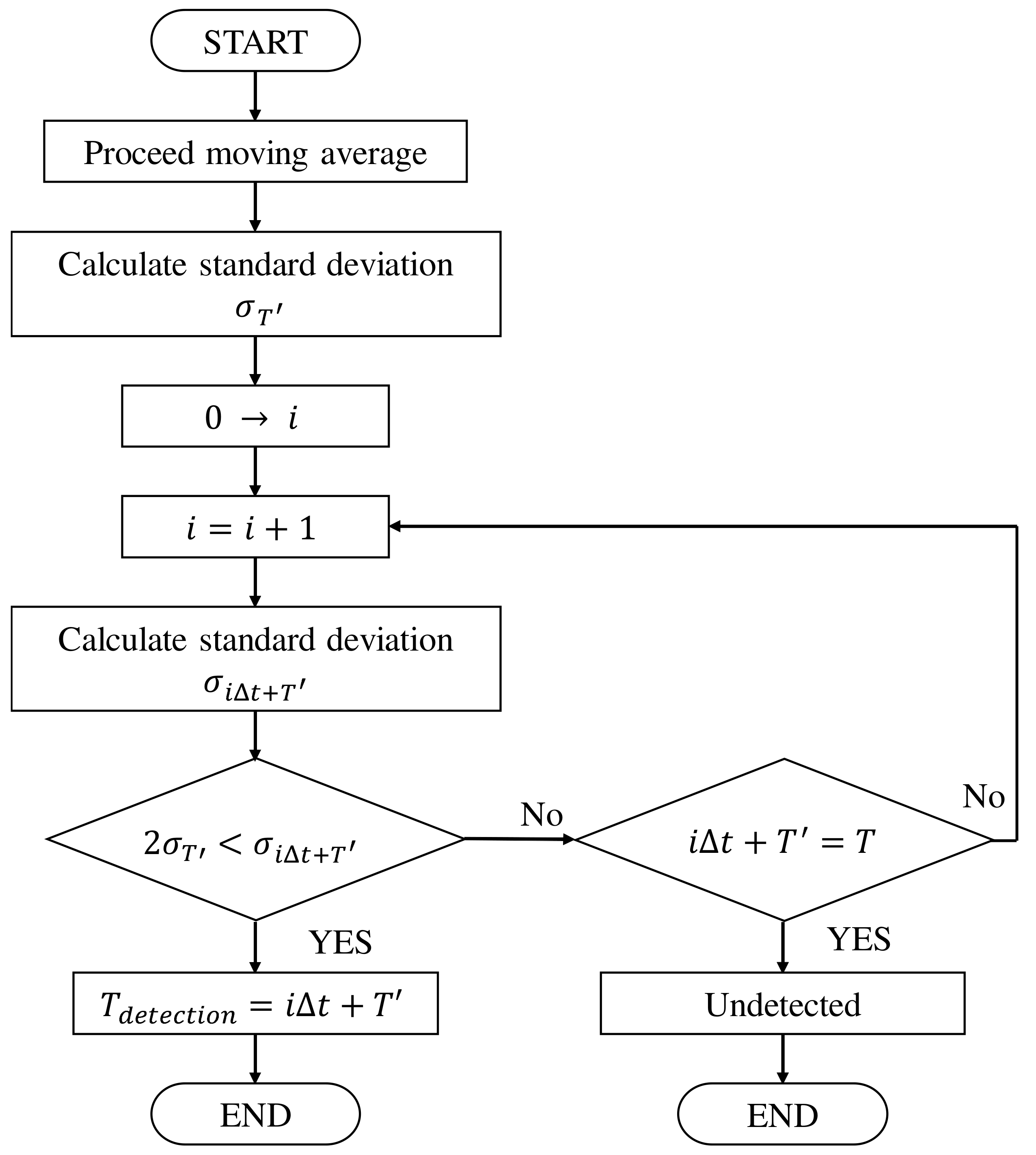 Electronics 13 00543 g012 Electronics 13 00543 g012