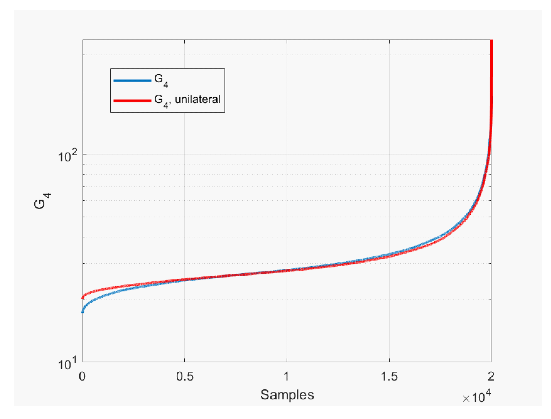 Electronics 13 00545 g005