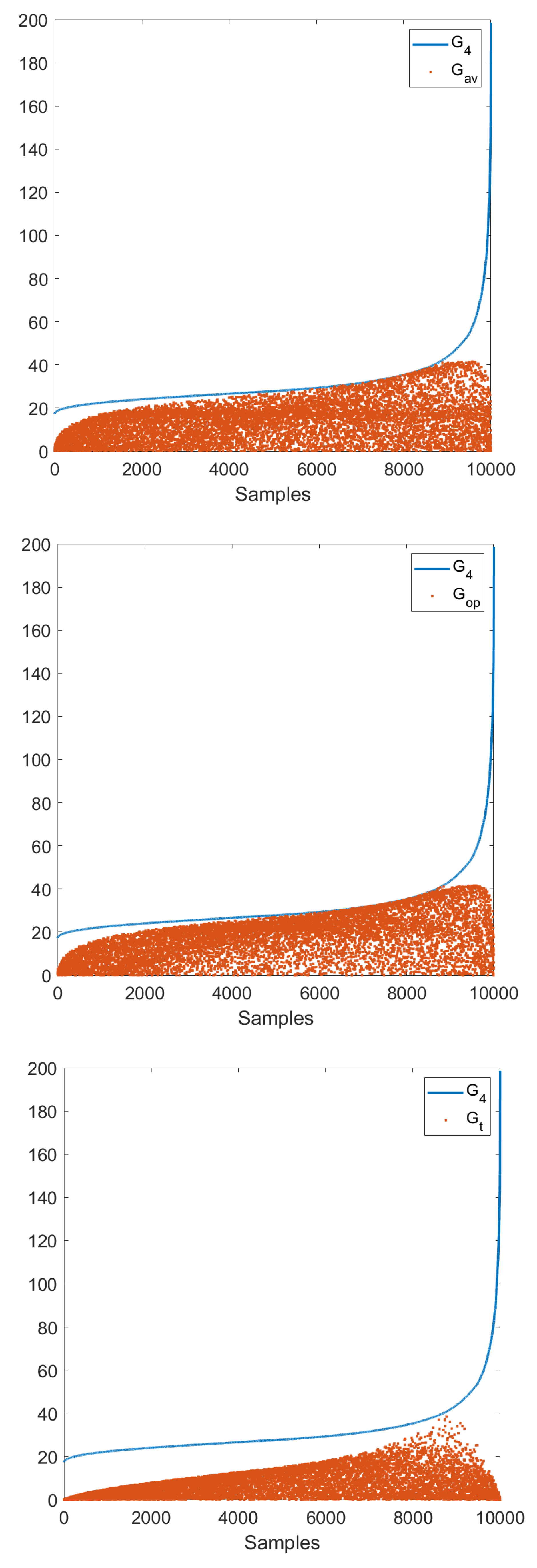 Electronics 13 00545 g006