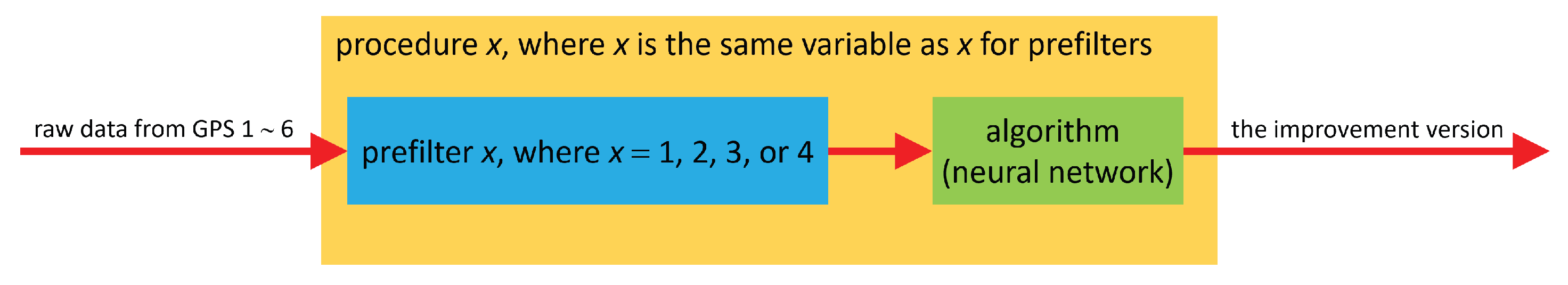 Electronics 13 00546 g012
