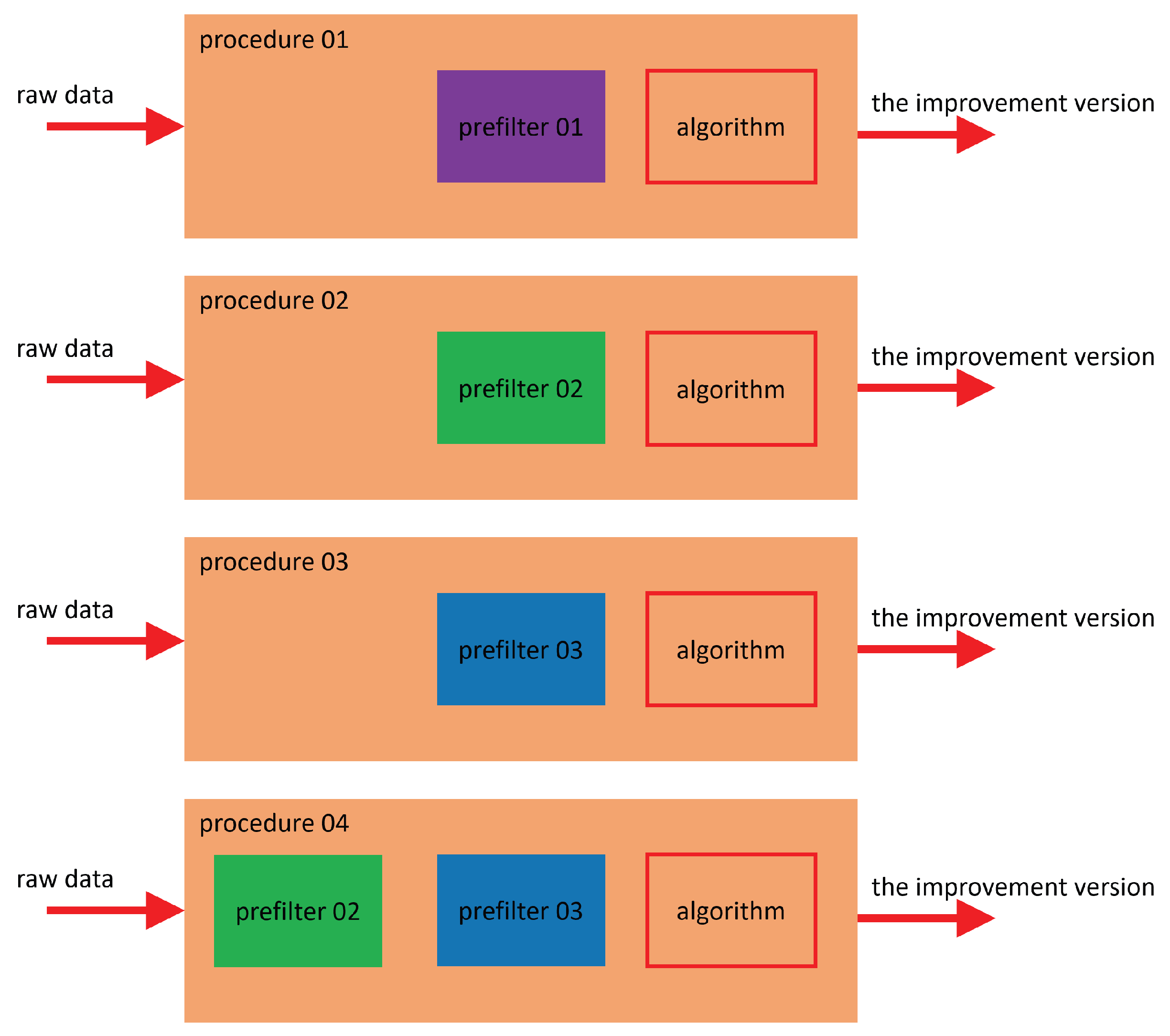 Electronics 13 00546 g013