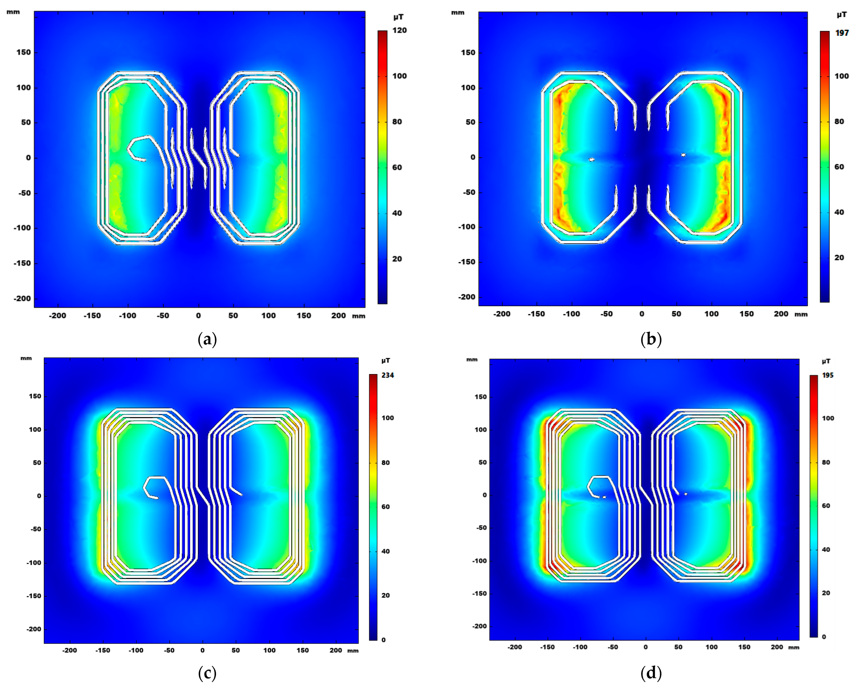Electronics 13 00547 g012a