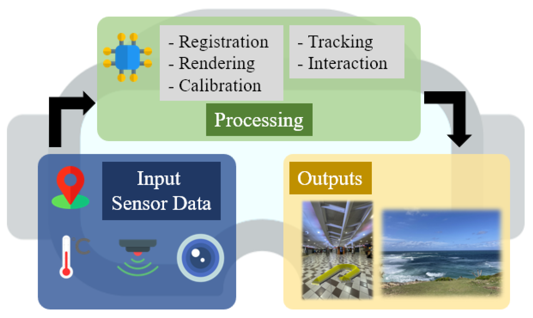 Electronics 13 00551 g001