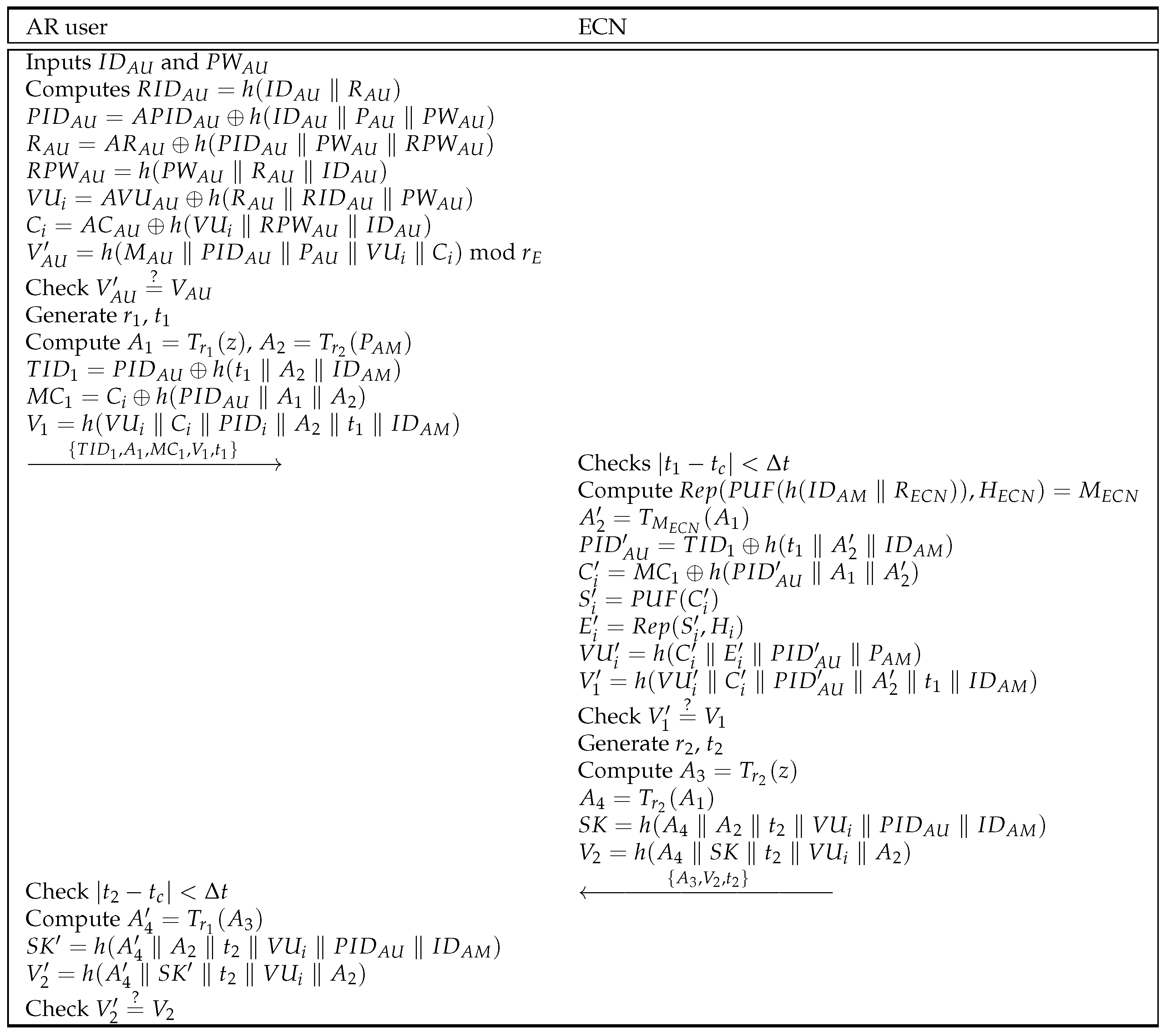 Electronics 13 00551 g003