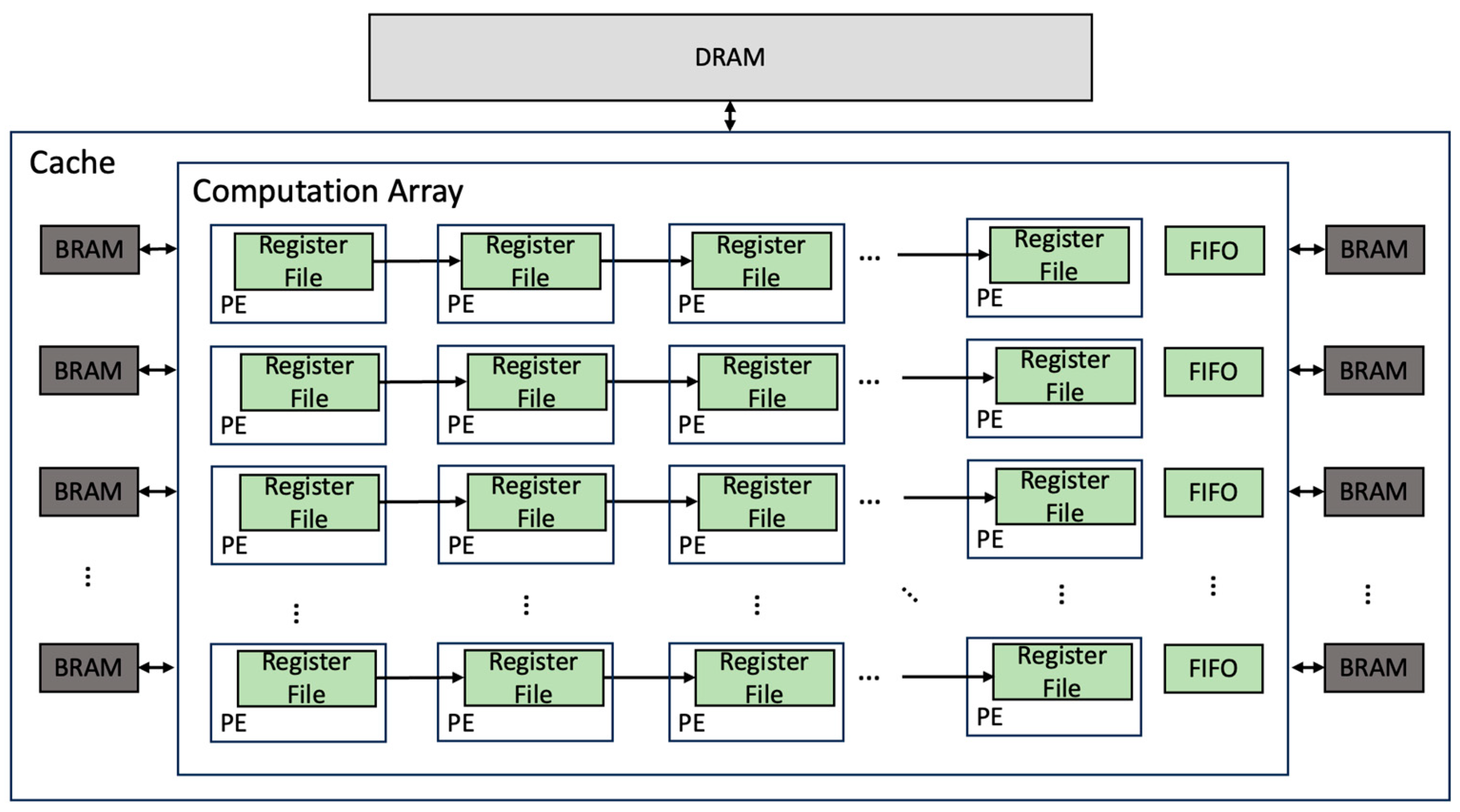 Electronics 13 00552 g004