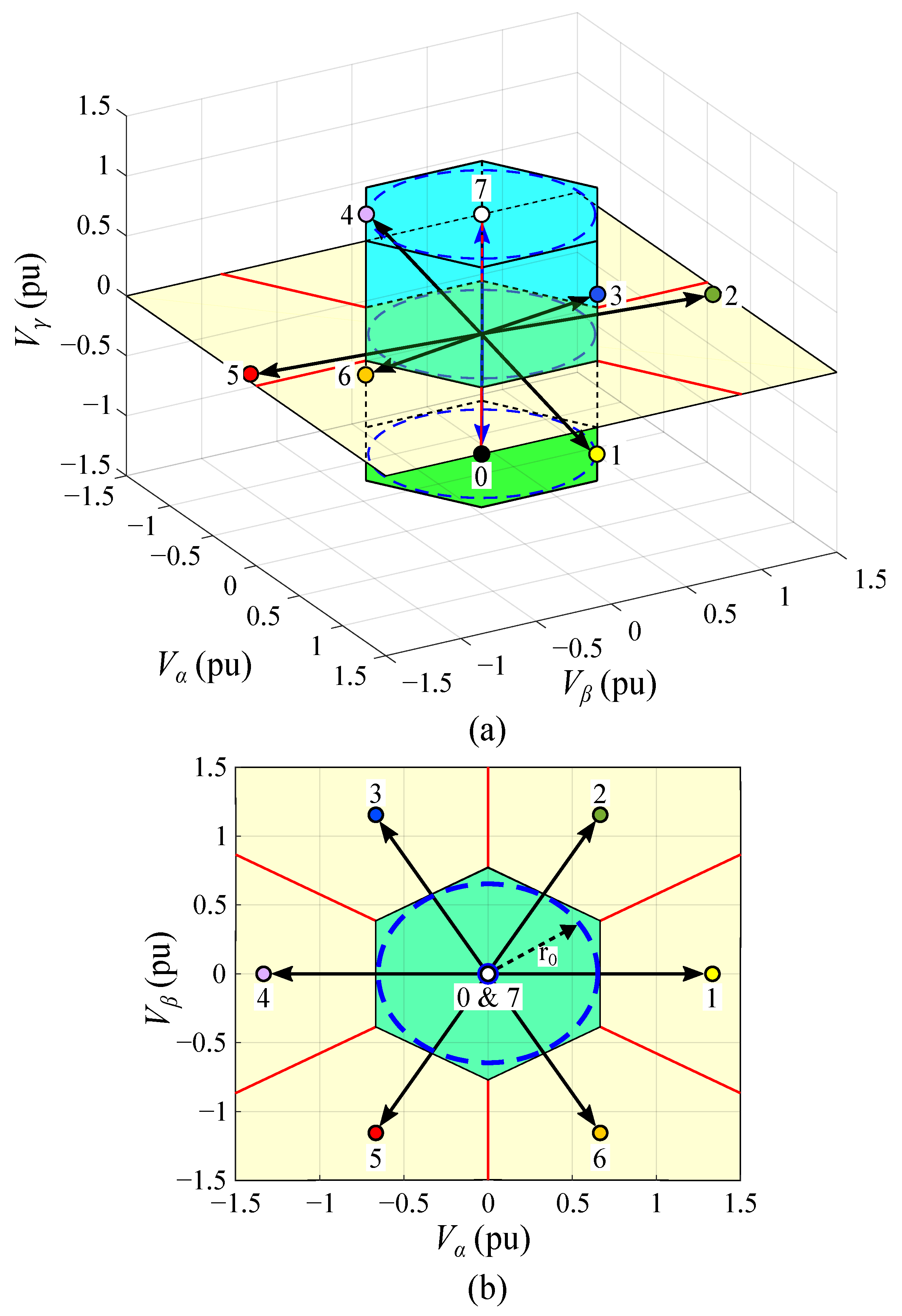 Electronics 13 00553 g003