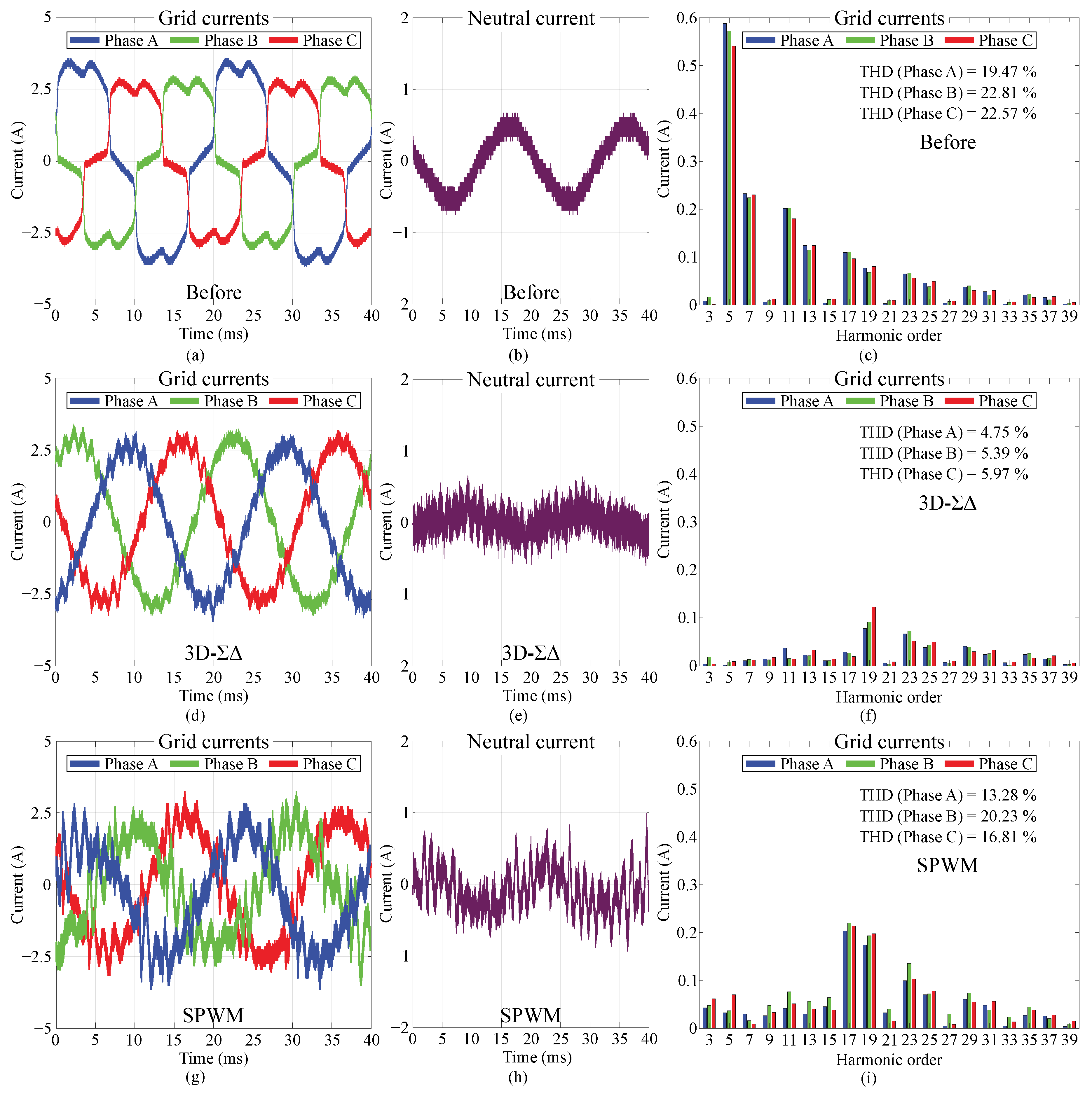 Electronics 13 00553 g010