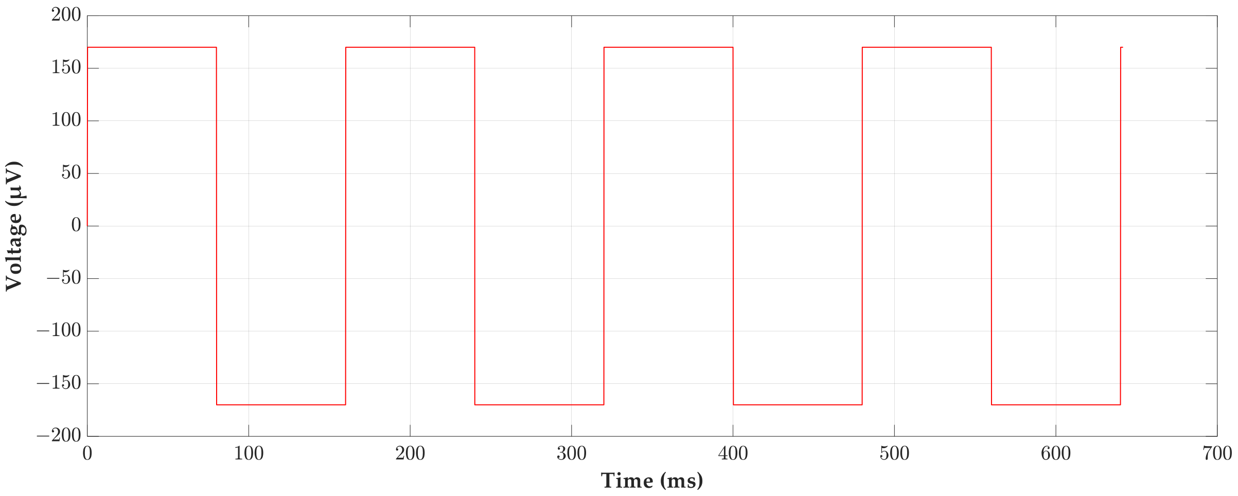 Electronics 13 00556 g014