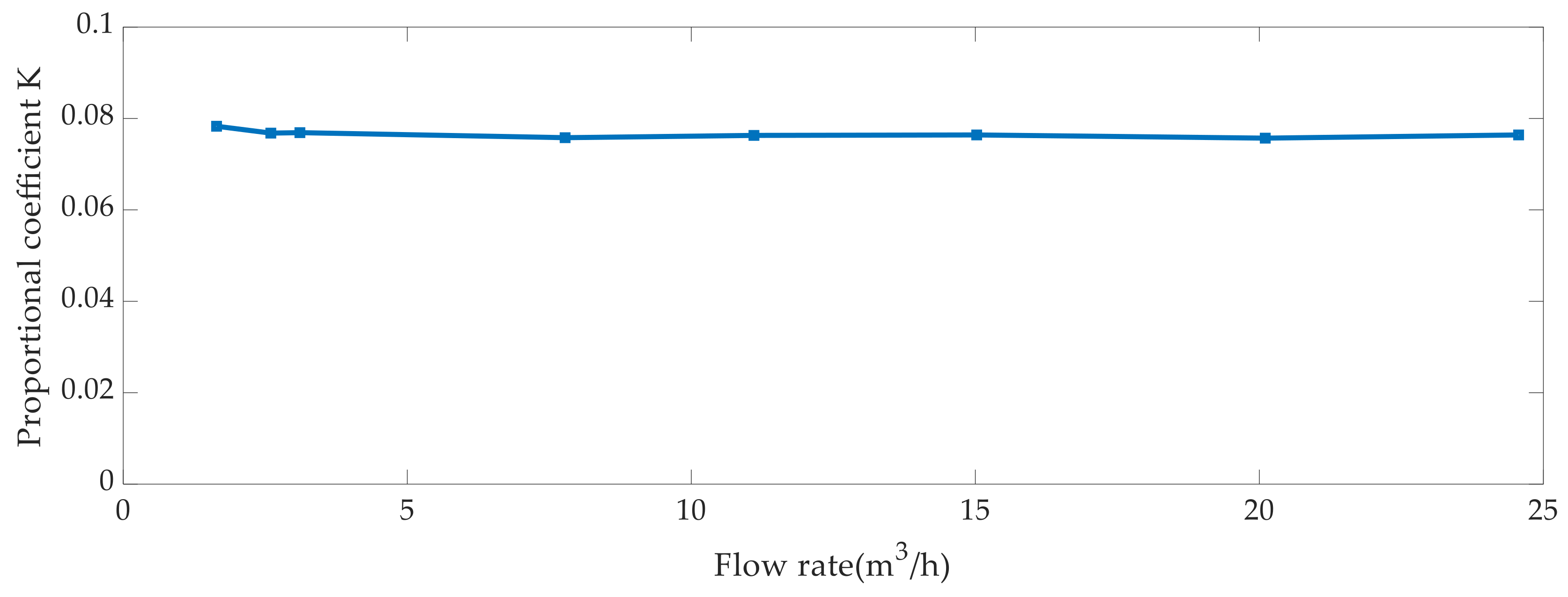 Electronics 13 00556 g018