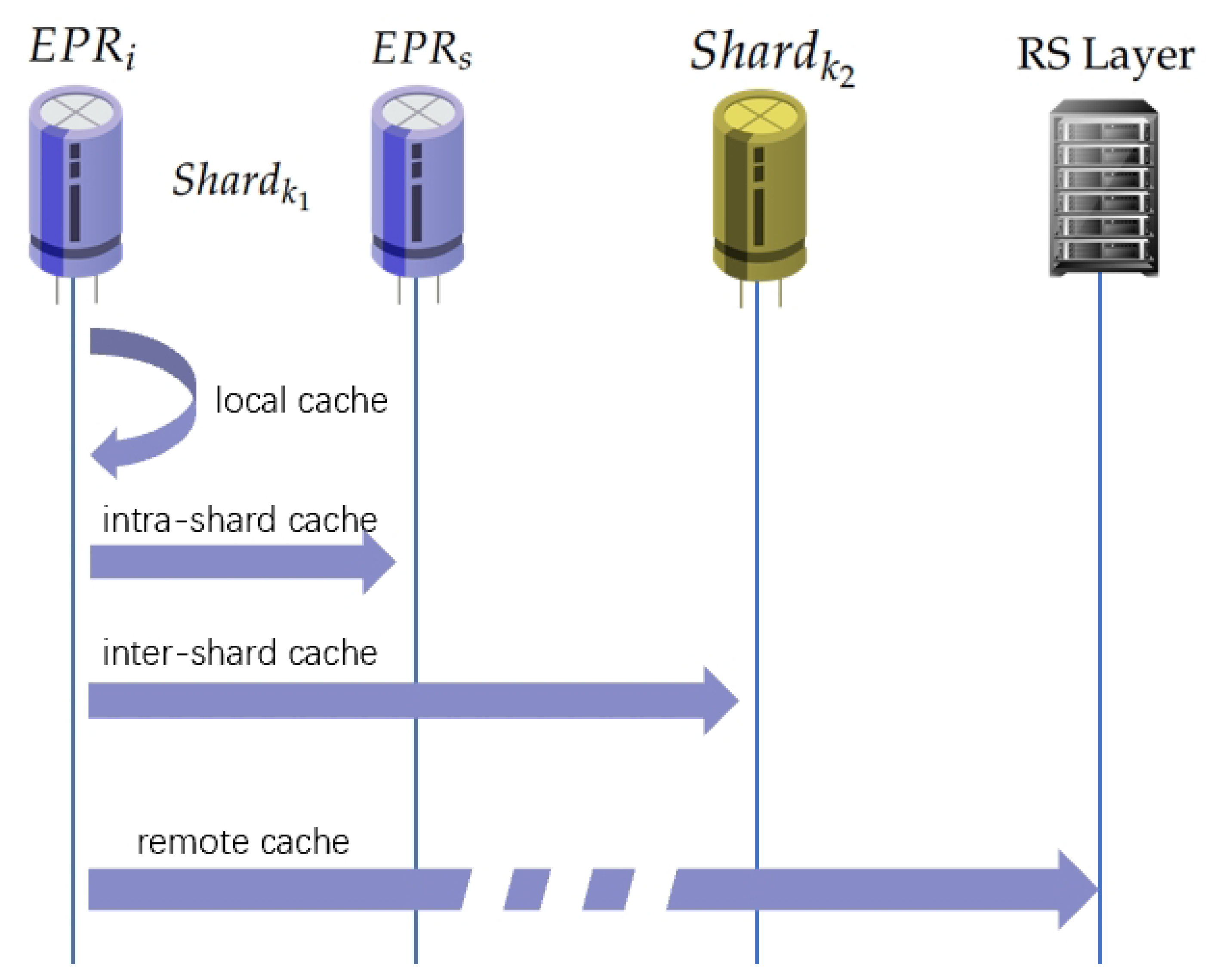 Electronics 13 00560 g002