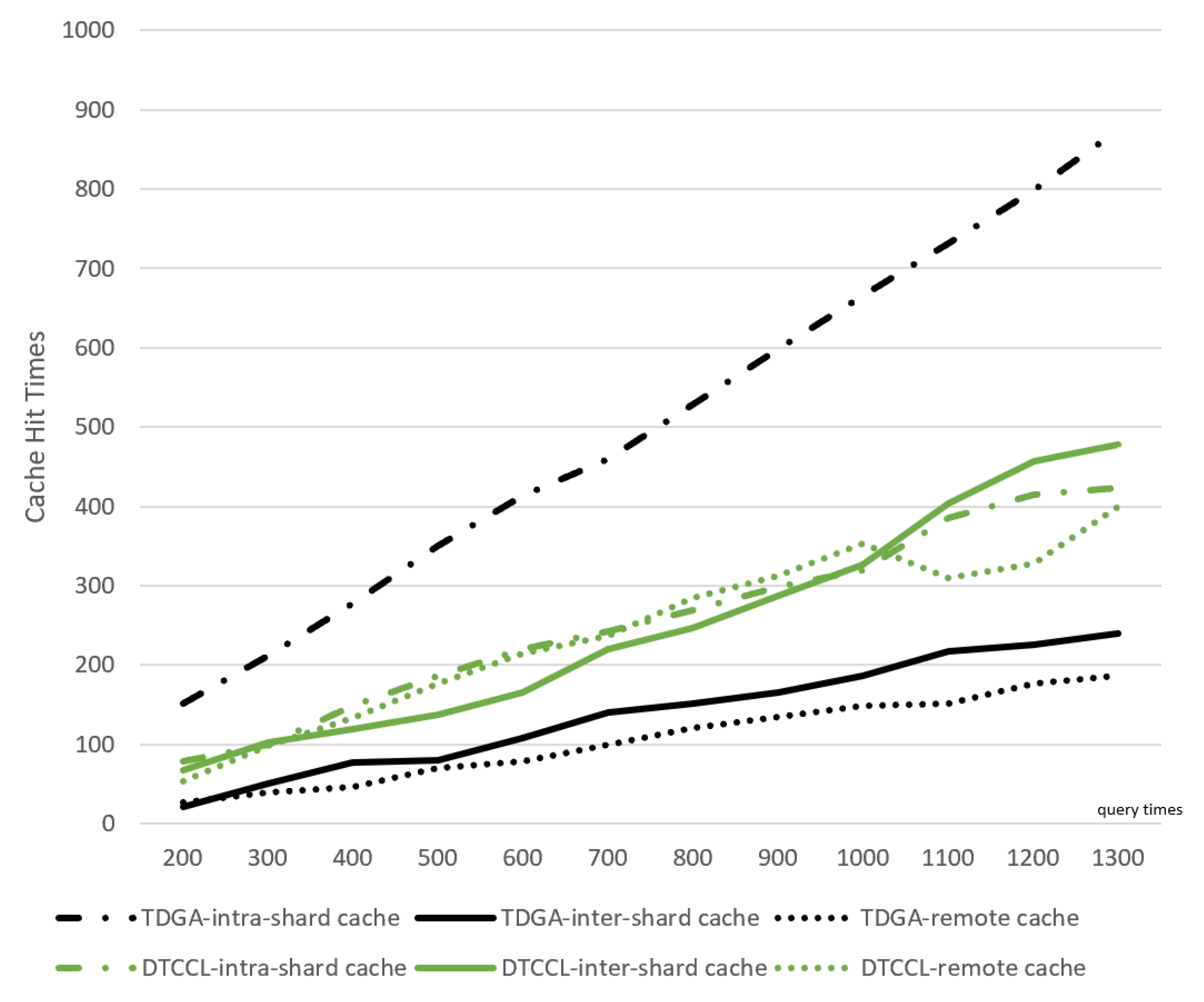 Electronics 13 00560 g019