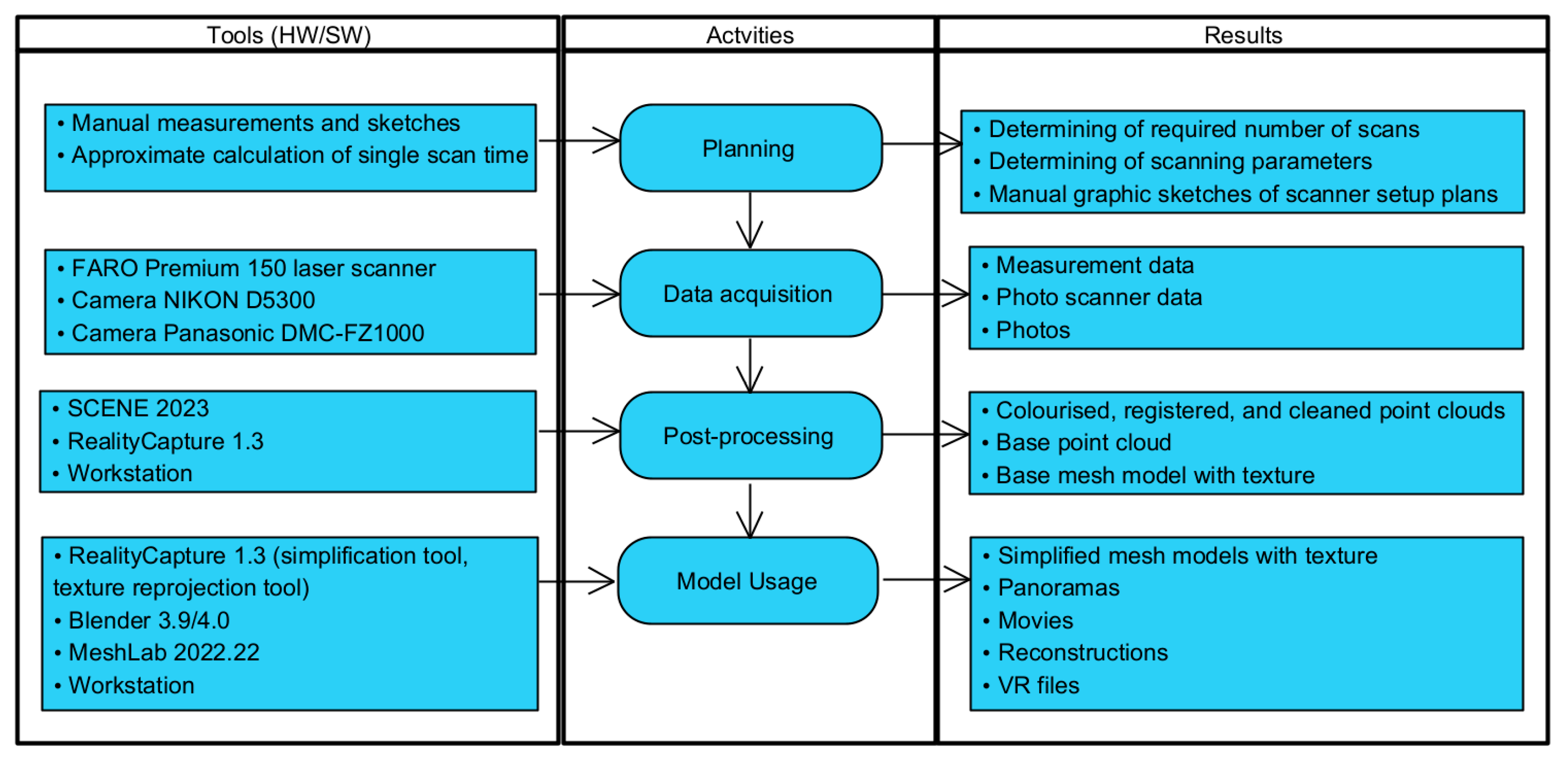 Electronics 13 00561 g004 Electronics 13 00561 g004