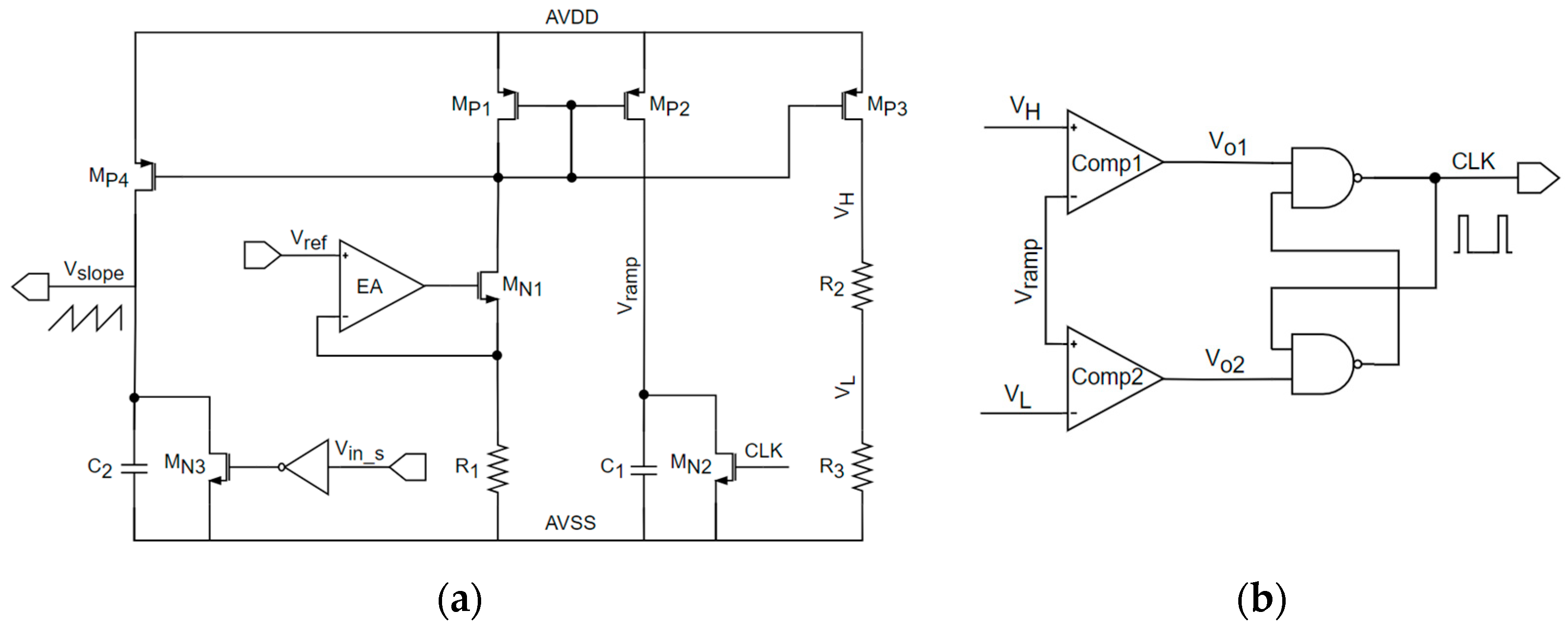 Electronics 13 00564 g006