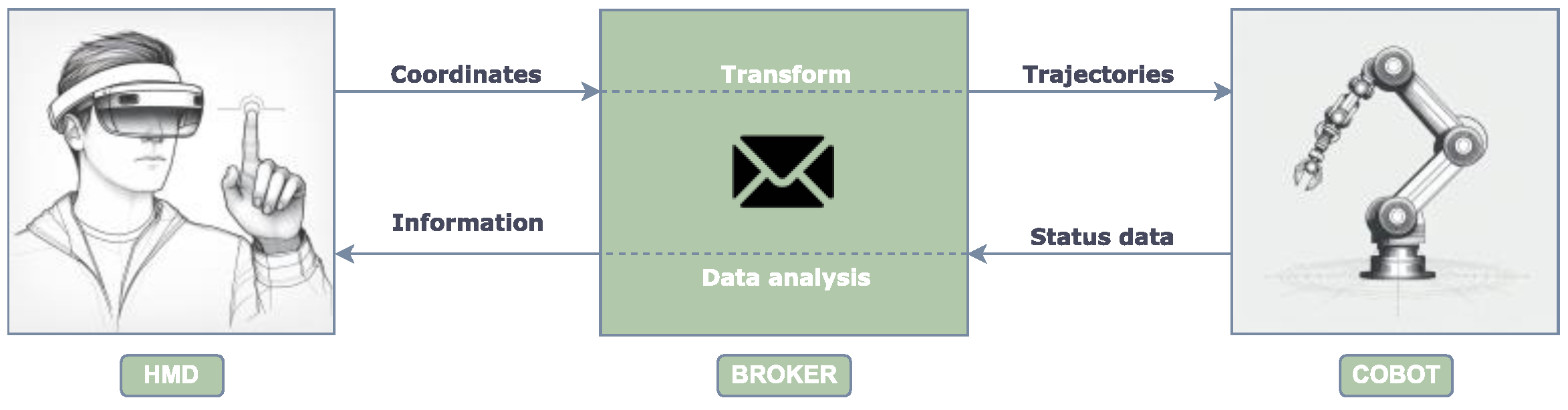 Electronics 13 00571 g002