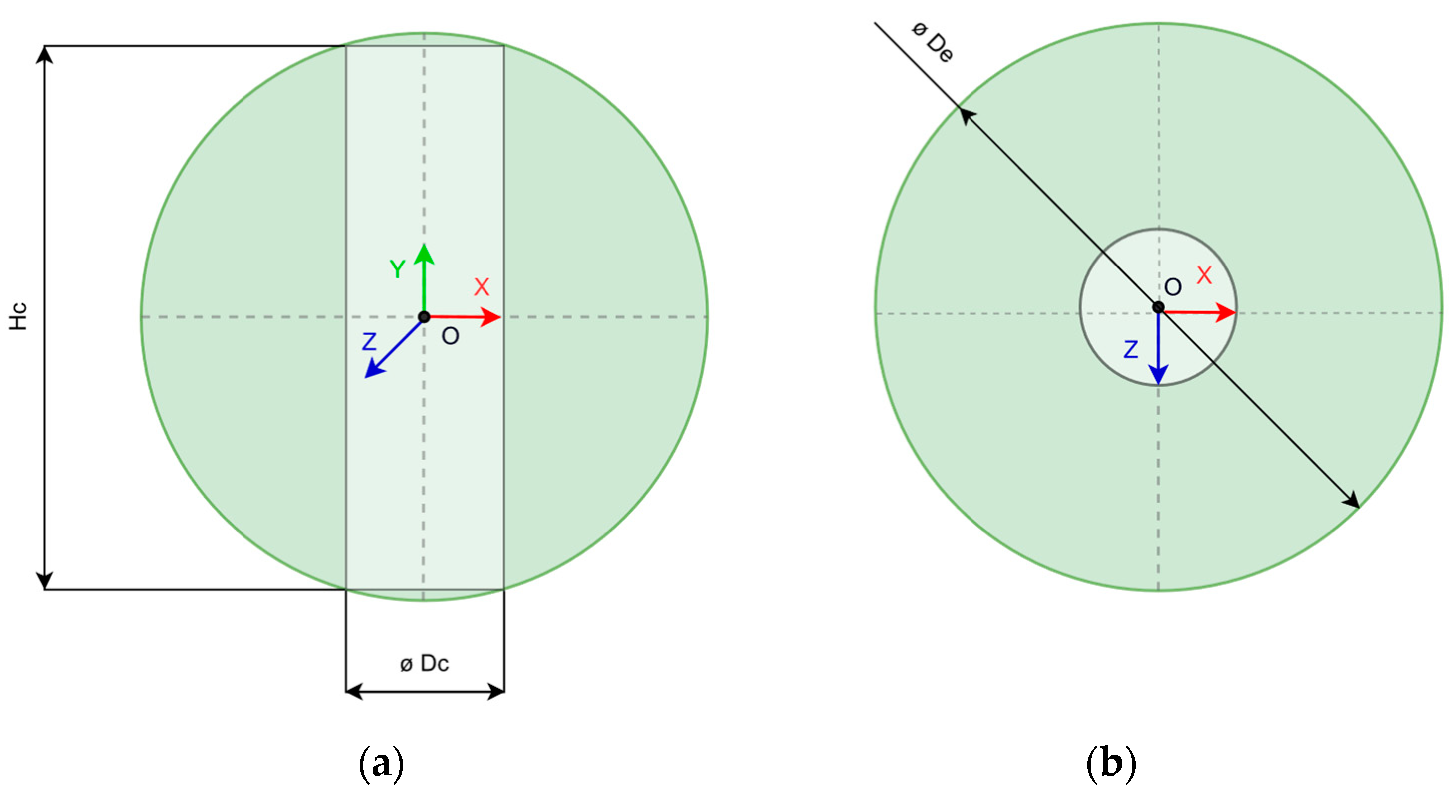 Electronics 13 00571 g003