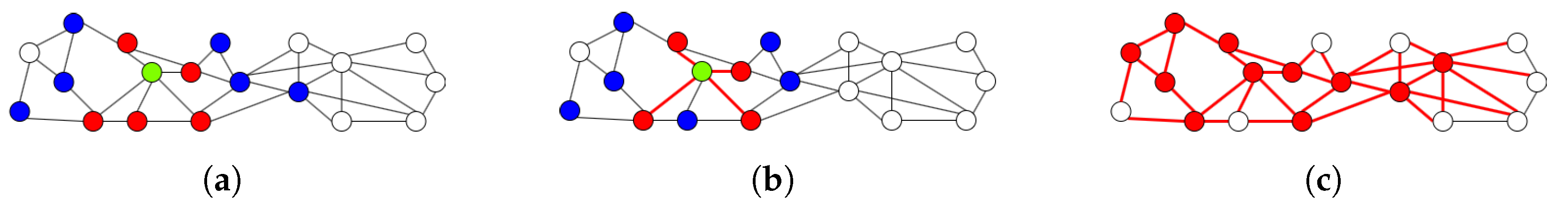 Electronics 13 00572 g001 Electronics 13 00572 g001
