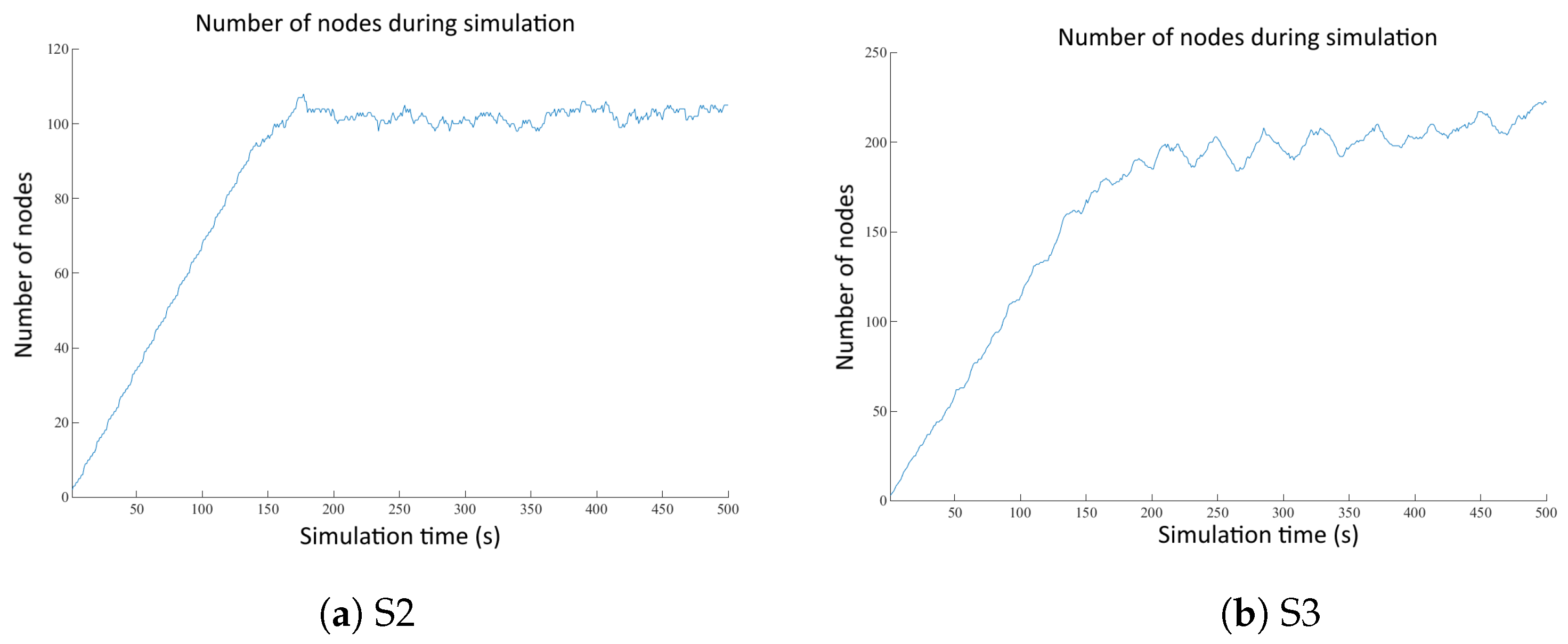 Electronics 13 00572 g004 Electronics 13 00572 g004