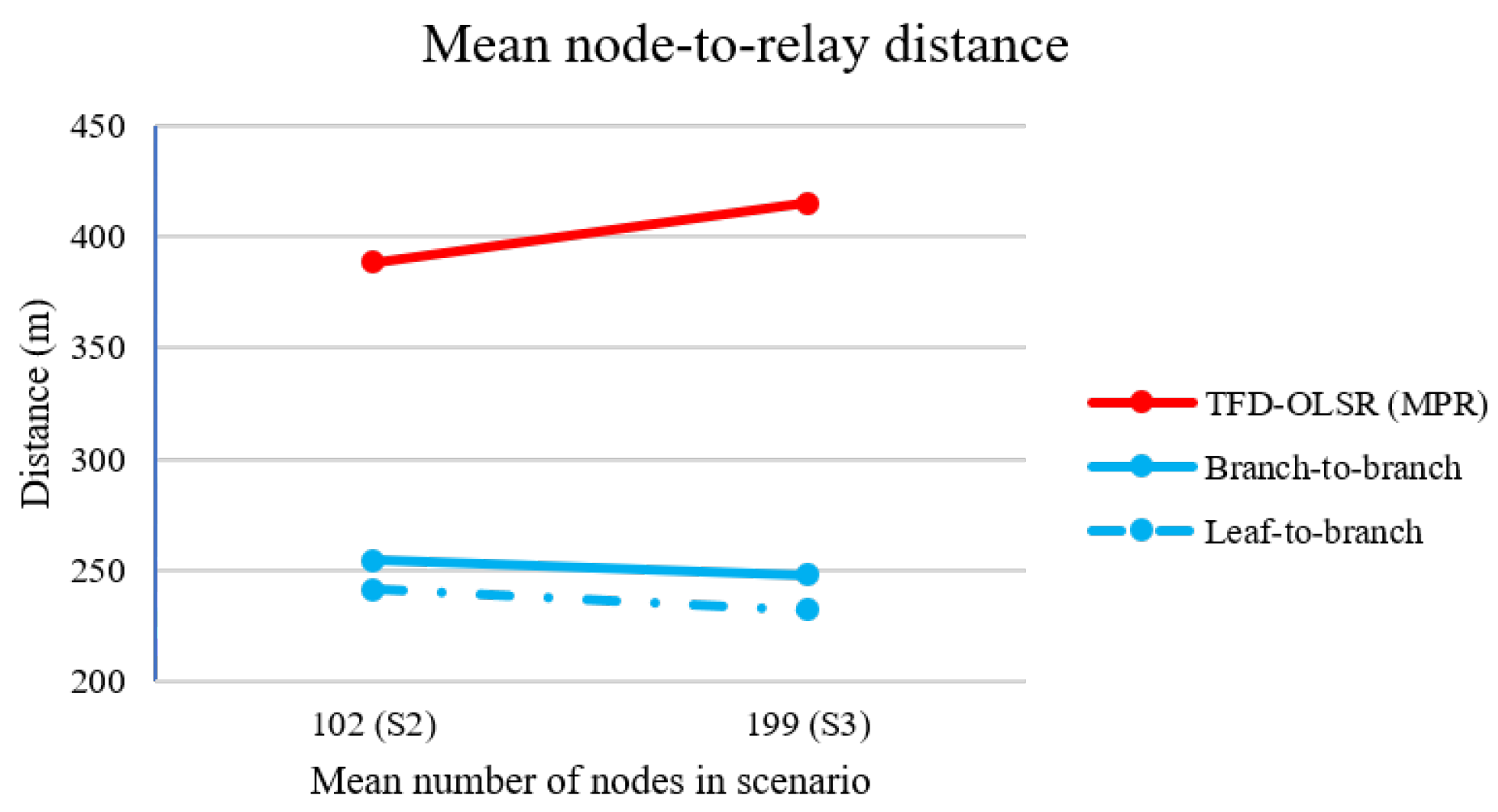 Electronics 13 00572 g008 Electronics 13 00572 g008