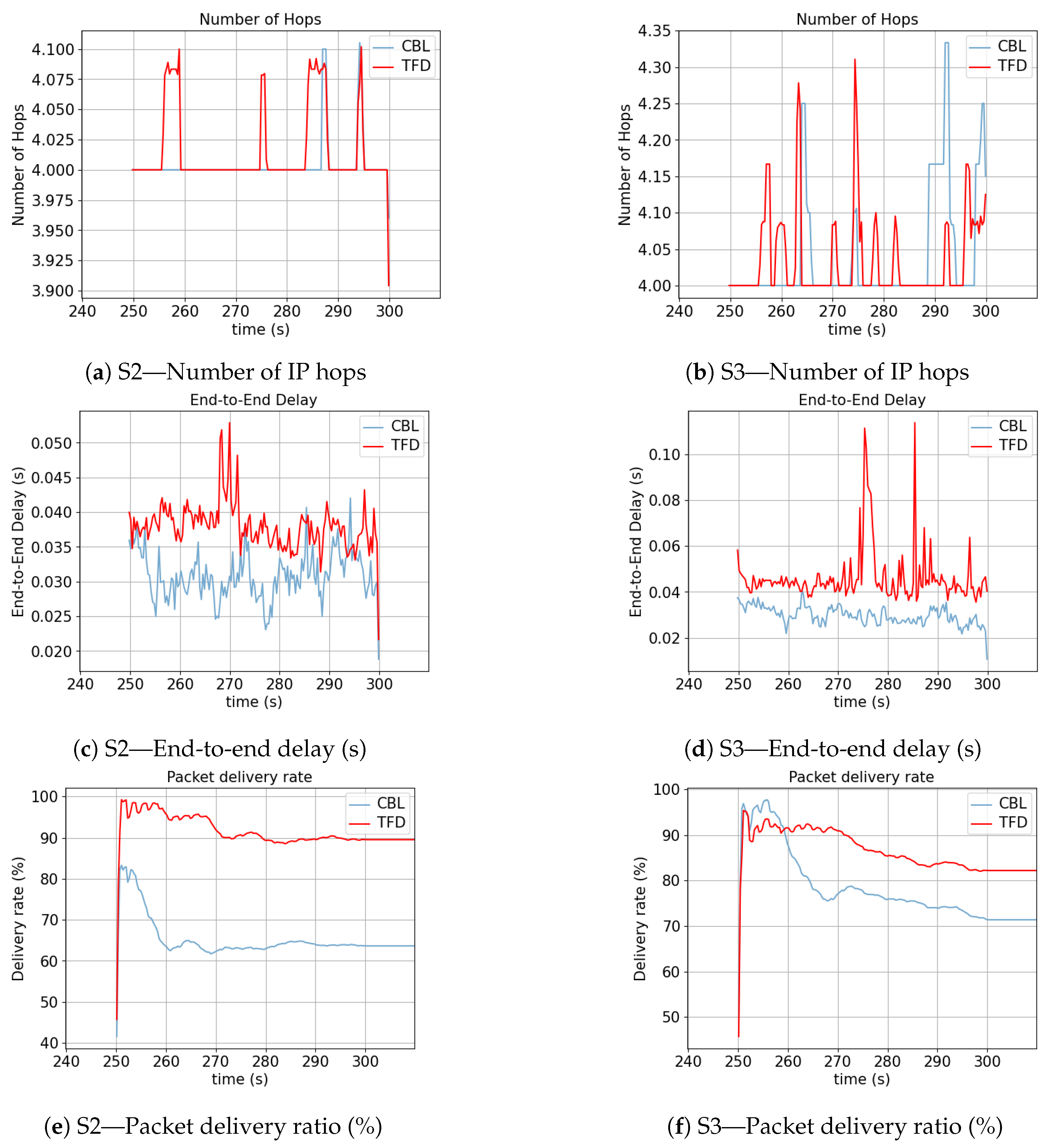 Electronics 13 00572 g011 Electronics 13 00572 g011