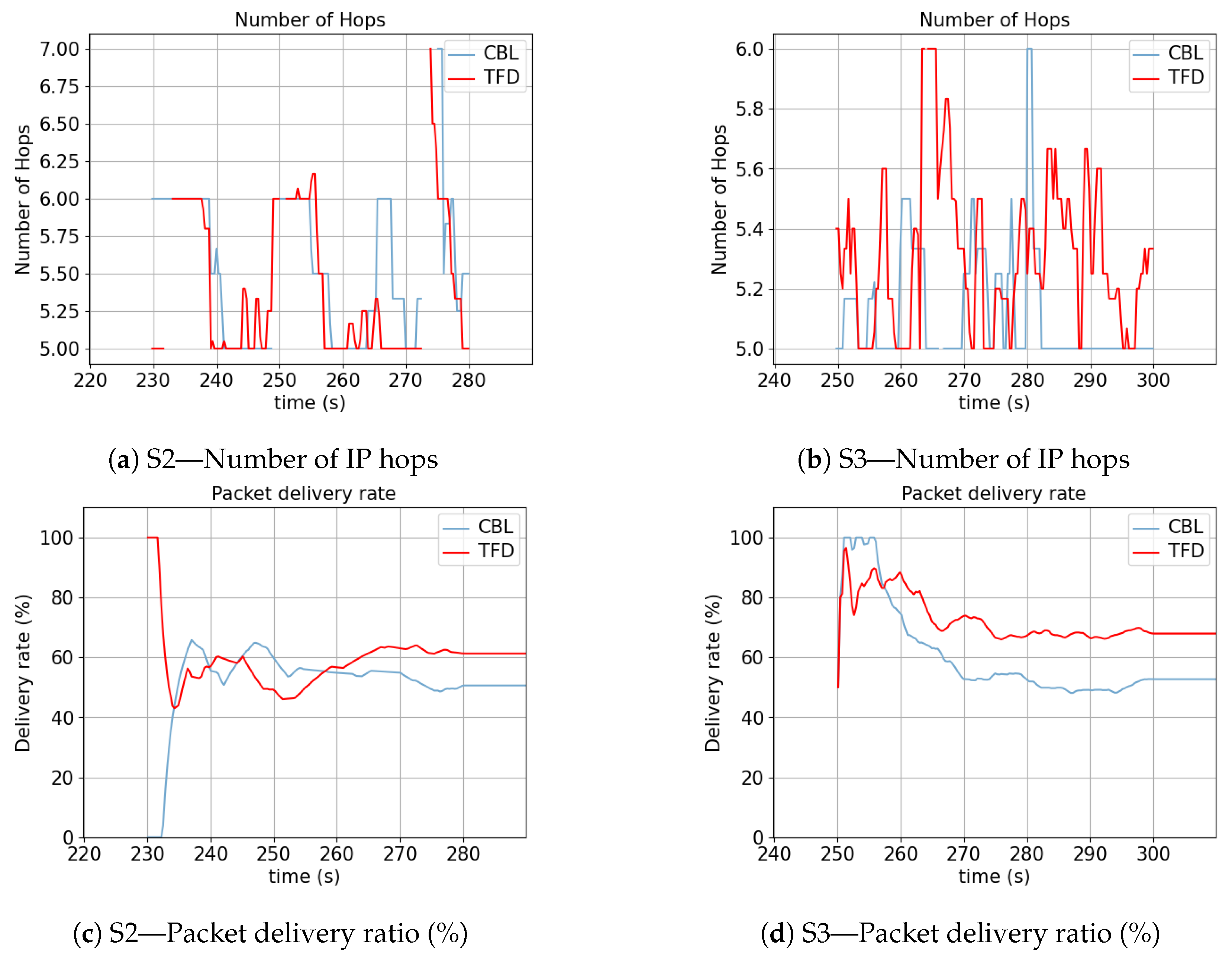 Electronics 13 00572 g012 Electronics 13 00572 g012