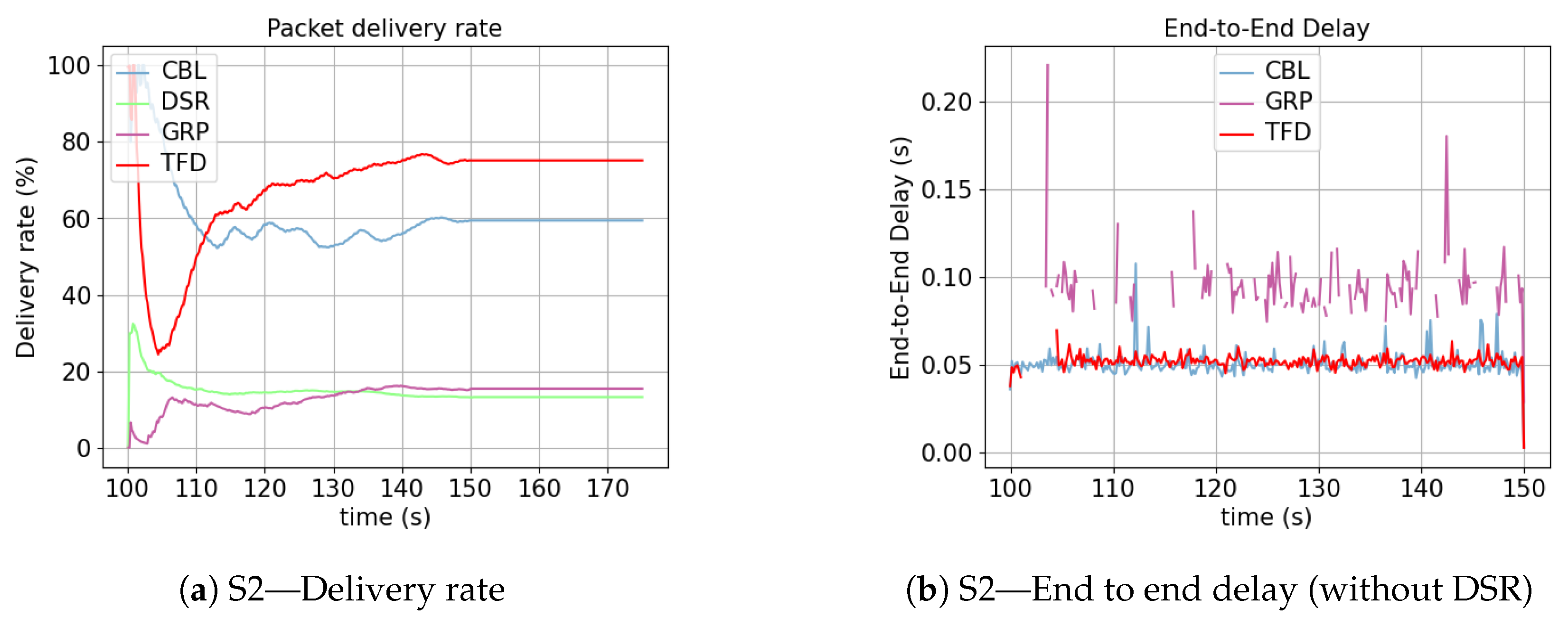Electronics 13 00572 g013 Electronics 13 00572 g013