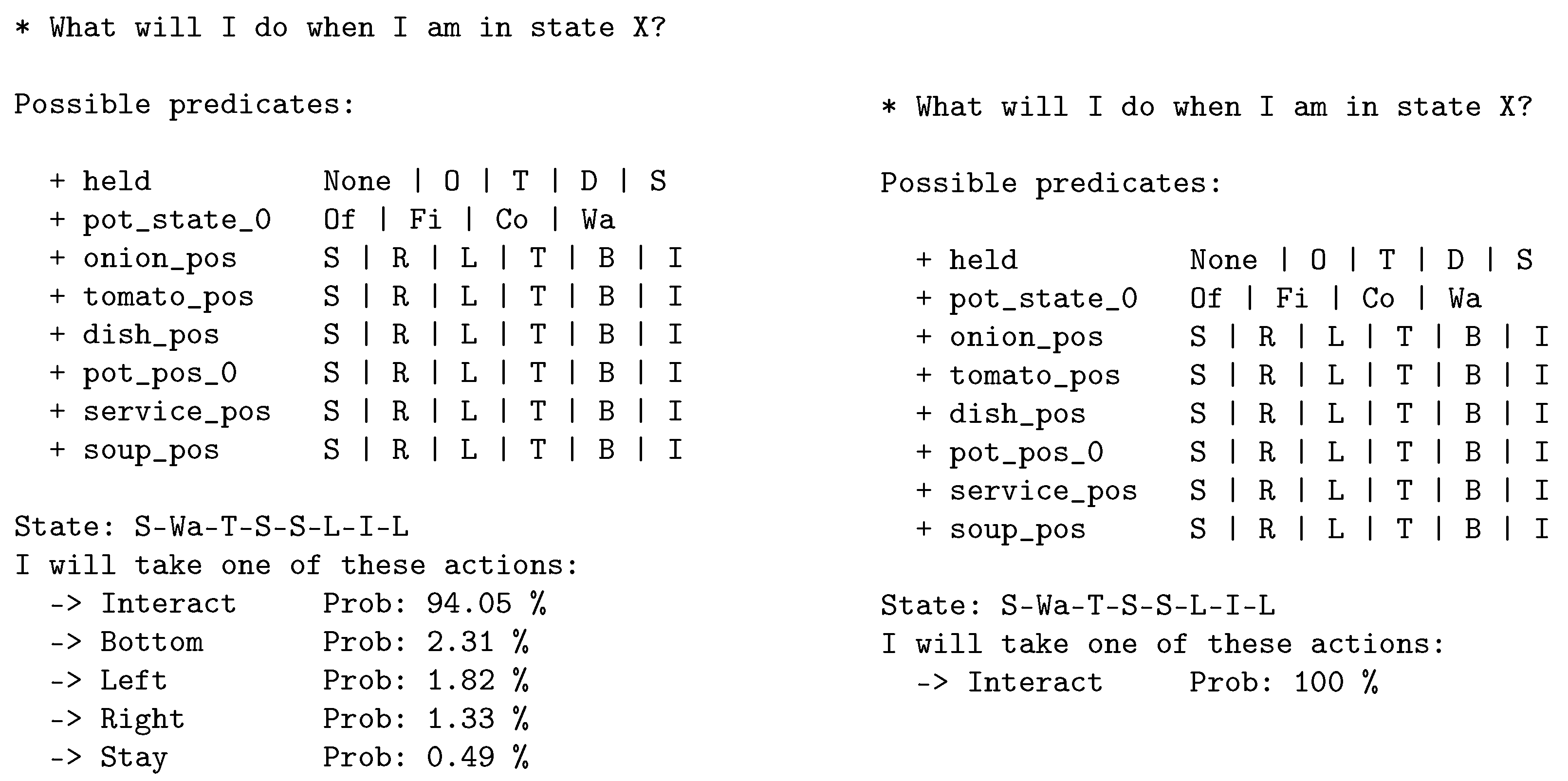 Electronics 13 00573 g007