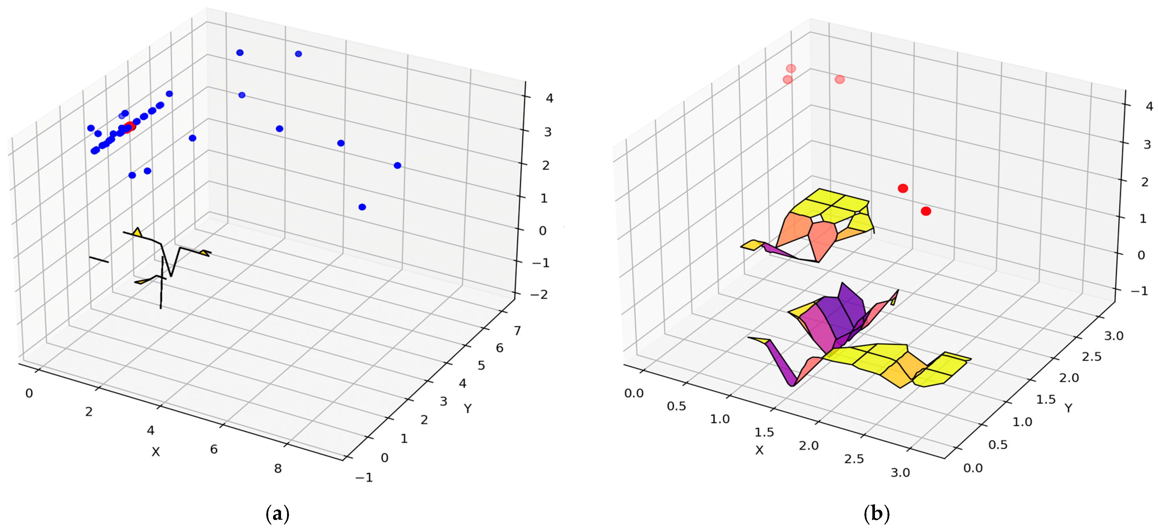 Electronics 13 00577 g002