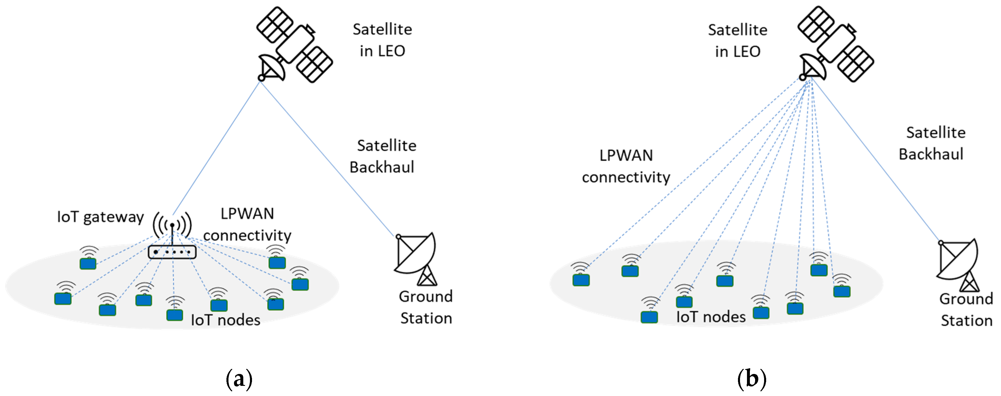 Electronics 13 00579 g003