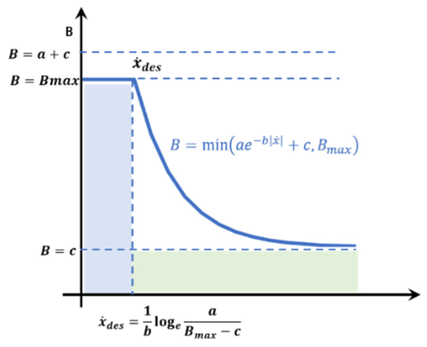 Electronics 13 00580 g002