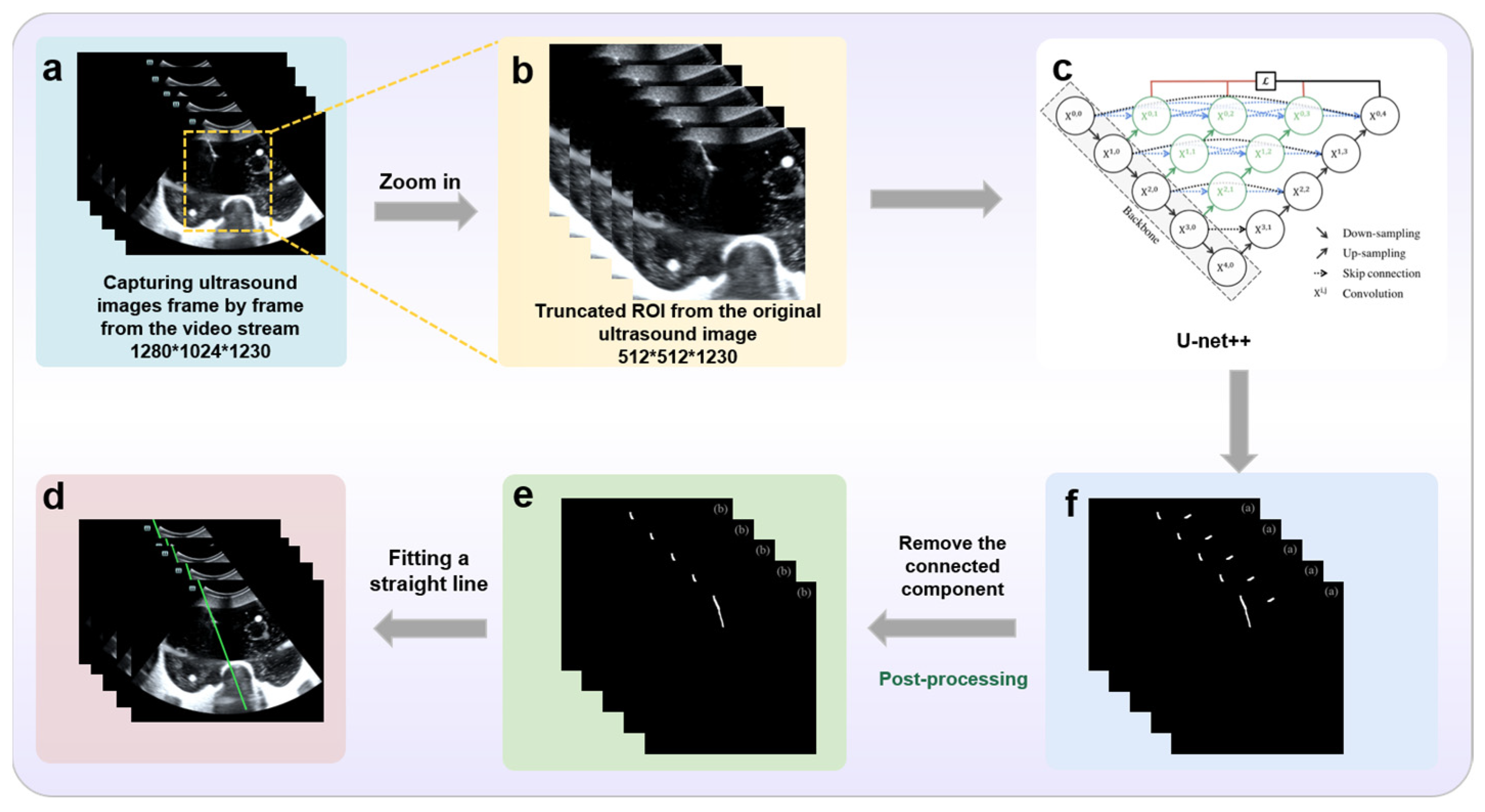 Electronics 13 00580 g007