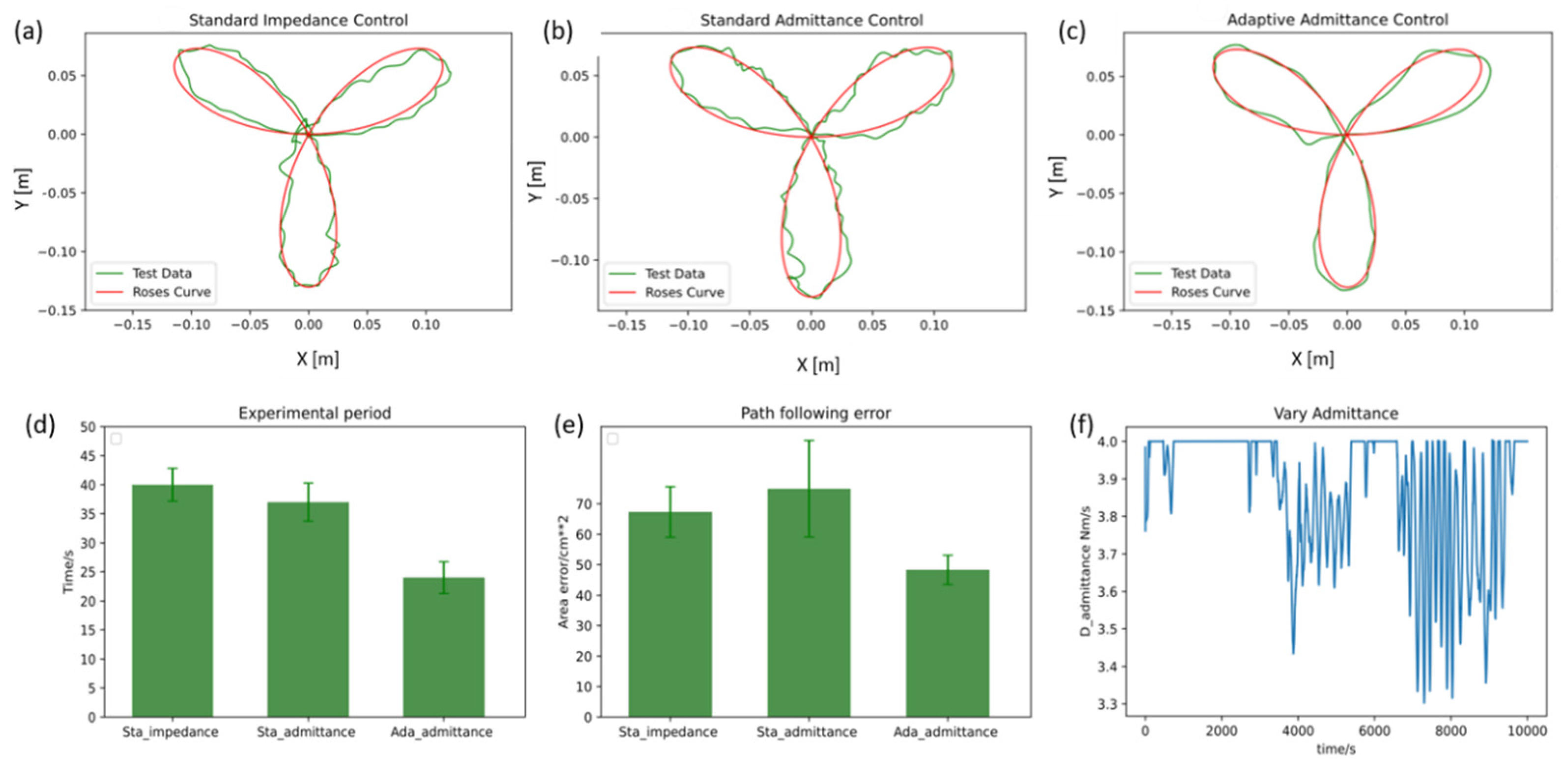 Electronics 13 00580 g009