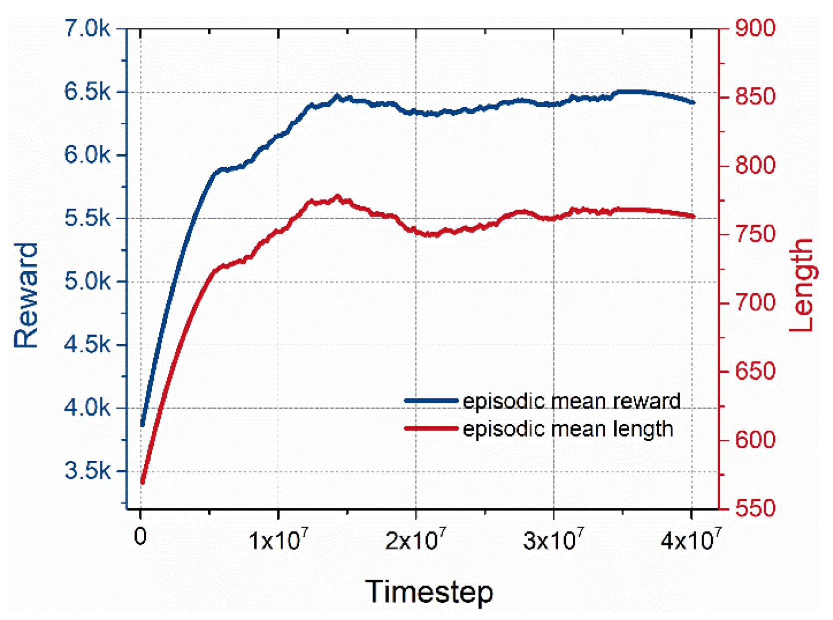 Electronics 13 00580 g010