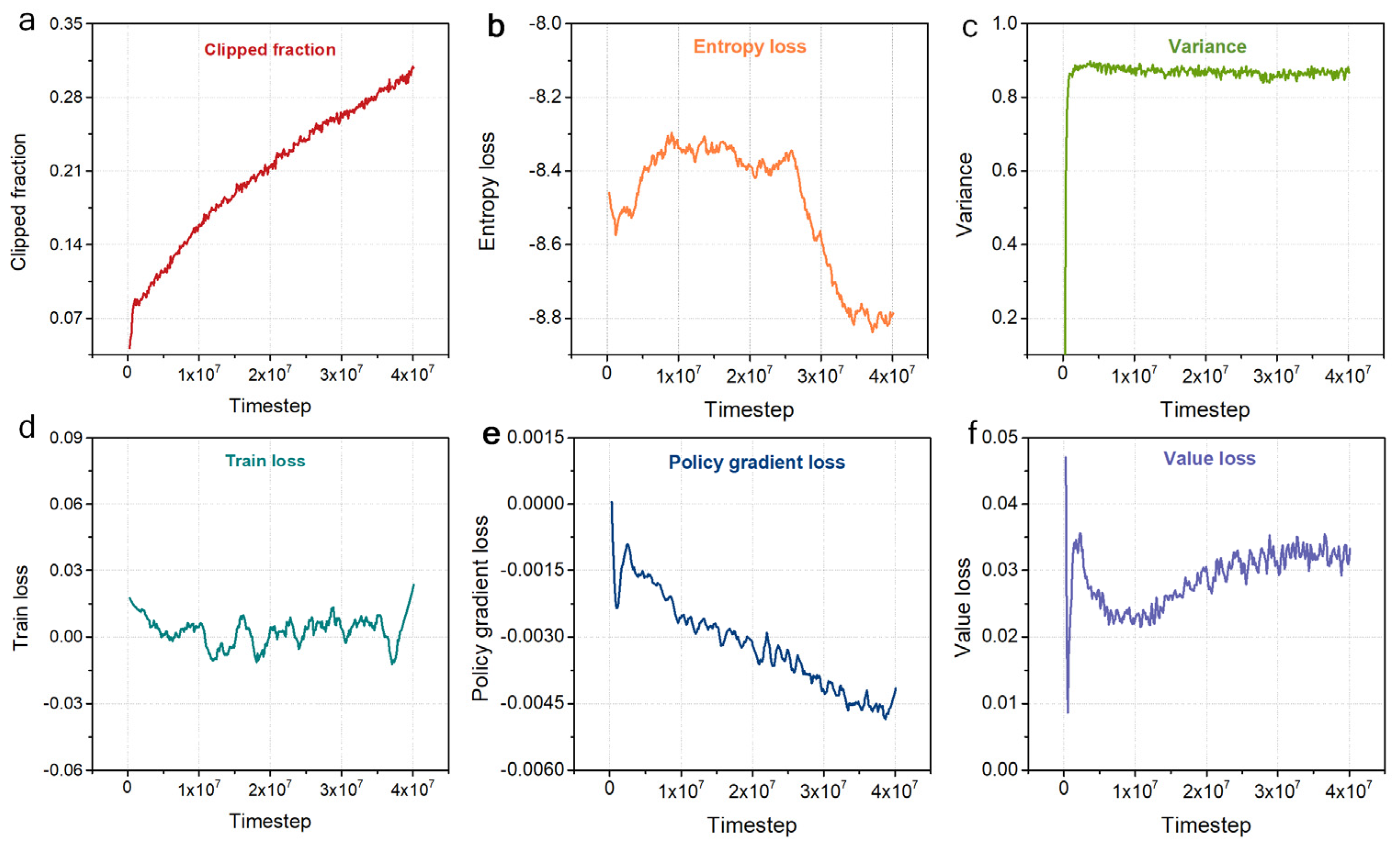 Electronics 13 00580 g011