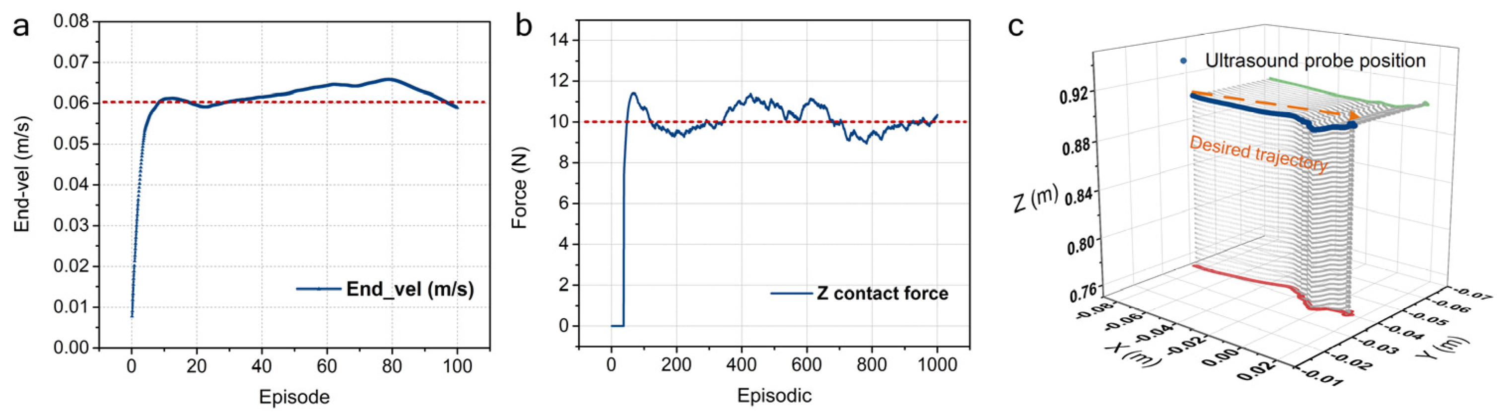 Electronics 13 00580 g012