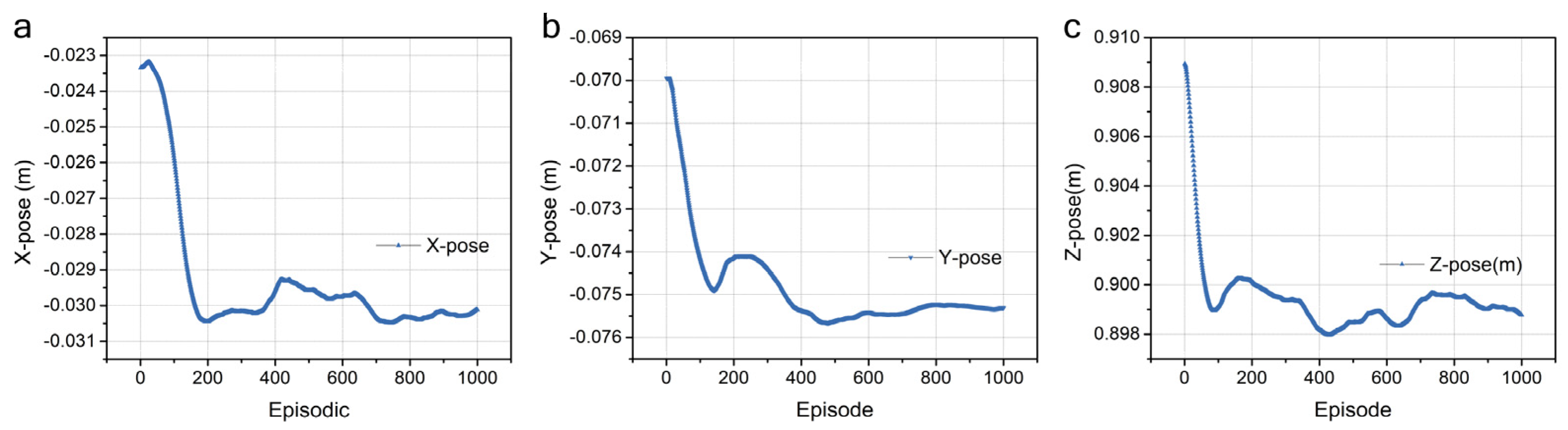 Electronics 13 00580 g013