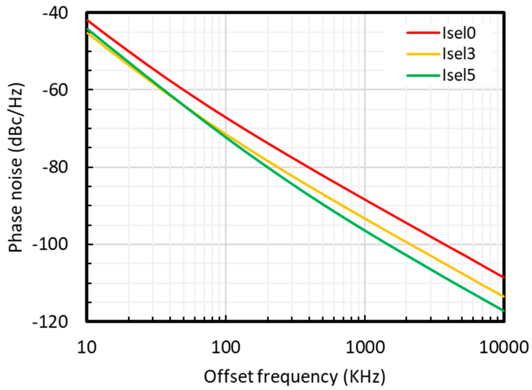 Electronics 13 00581 g015