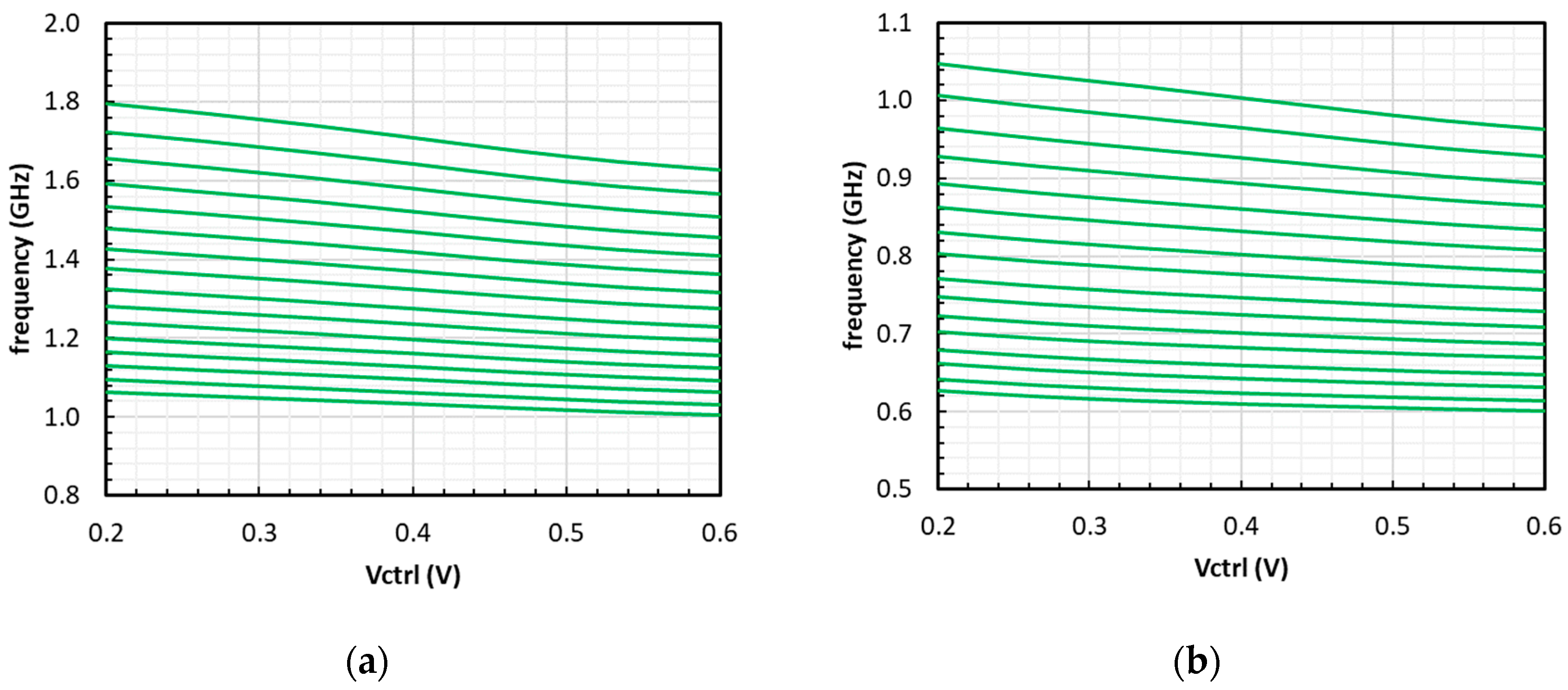 Electronics 13 00581 g017