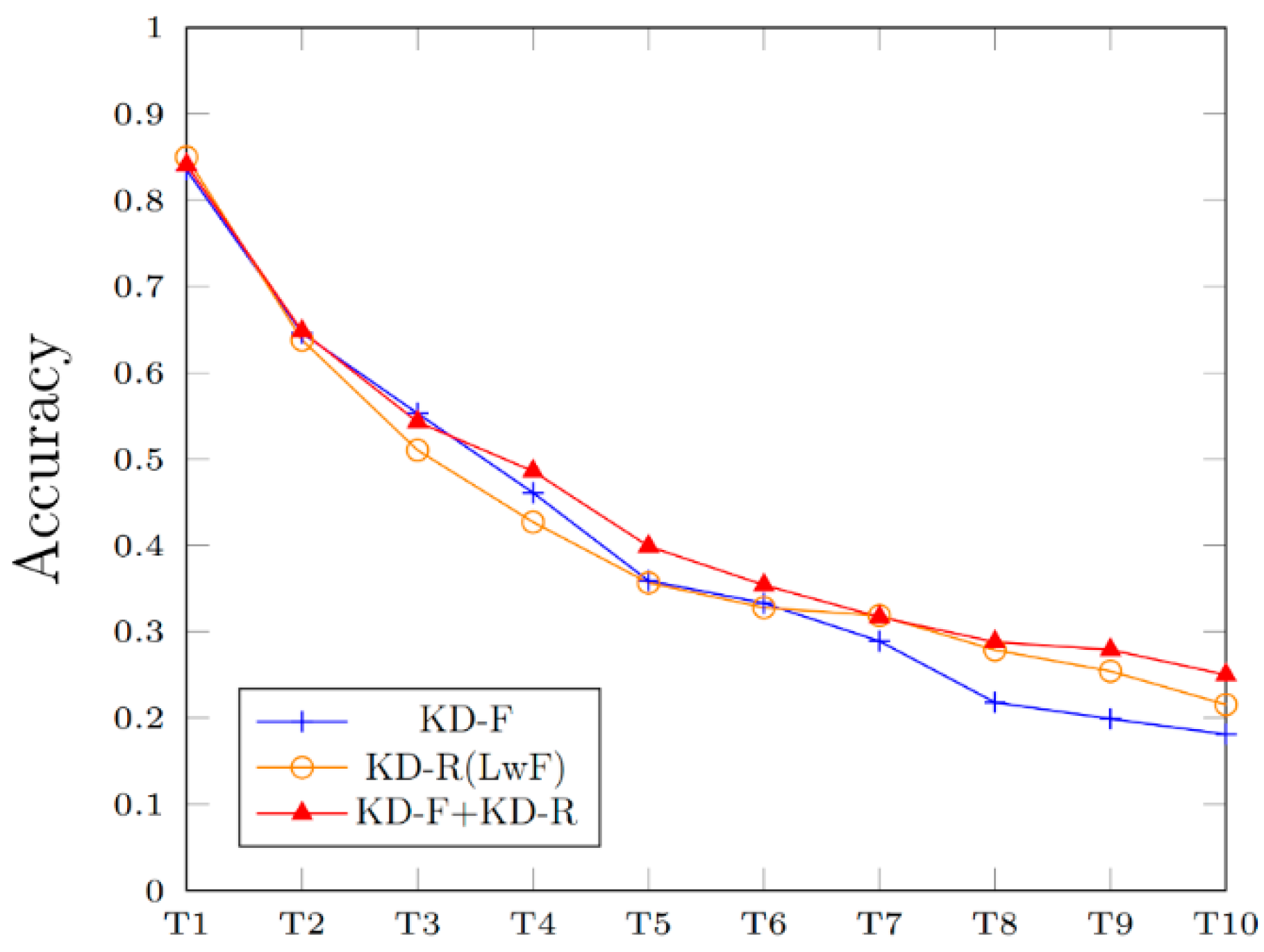 Electronics 13 00583 g004