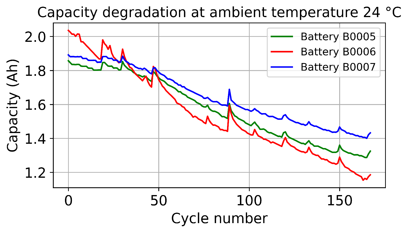 Electronics 13 00587 g002