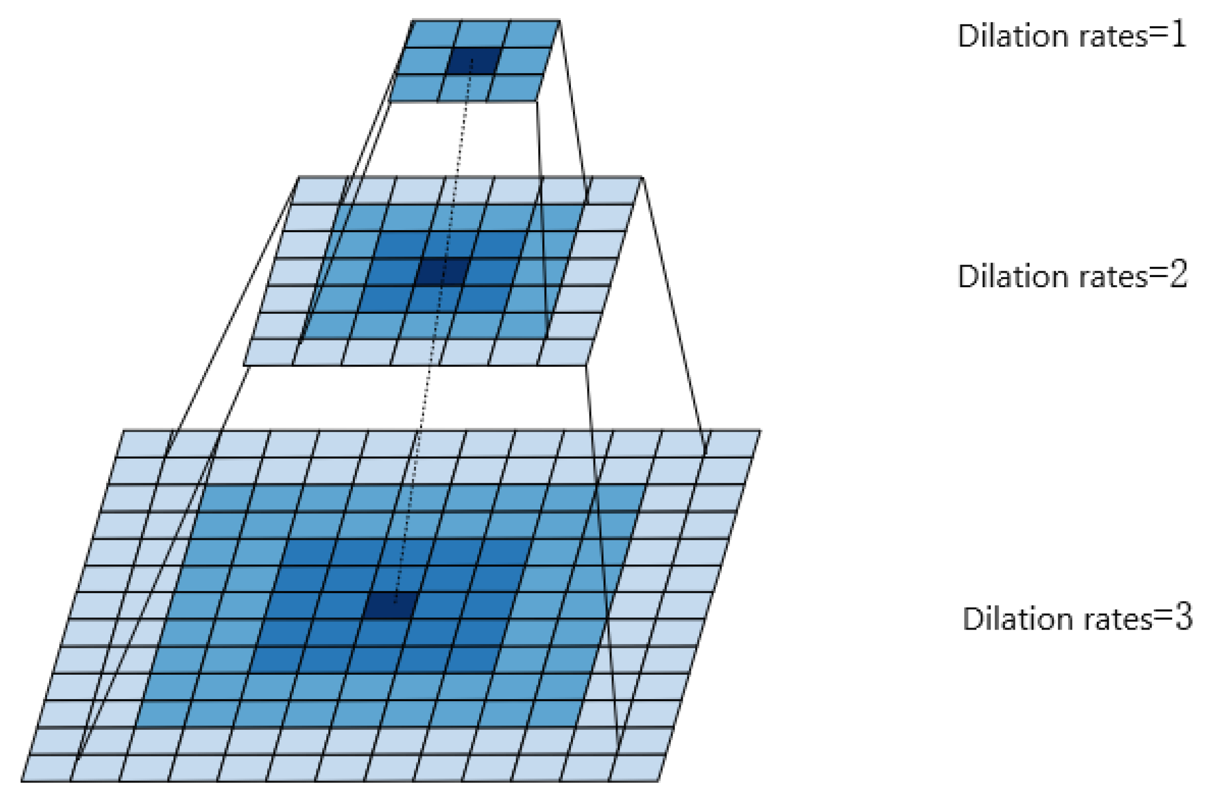 Electronics 13 00588 g003