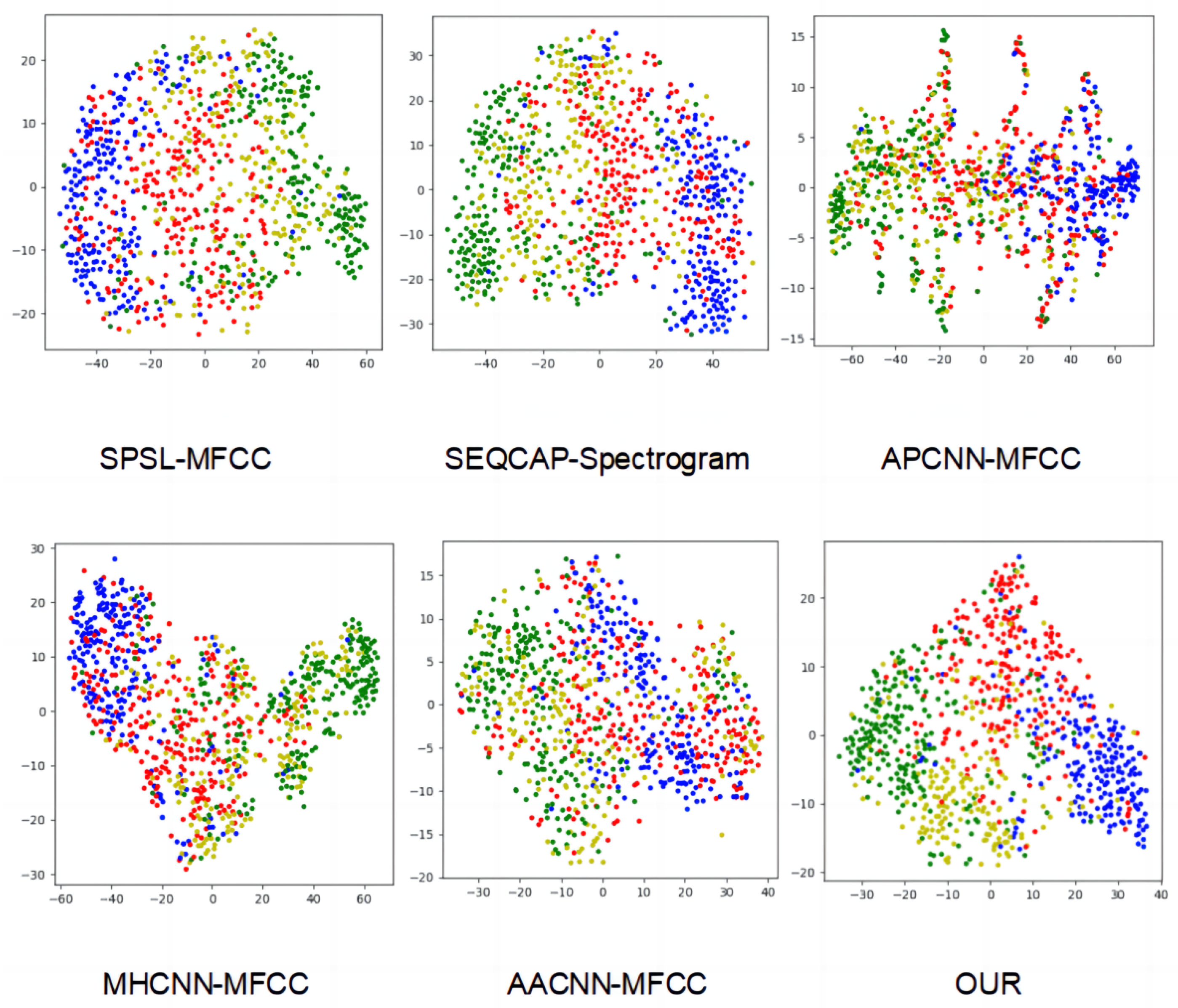 Electronics 13 00588 g006