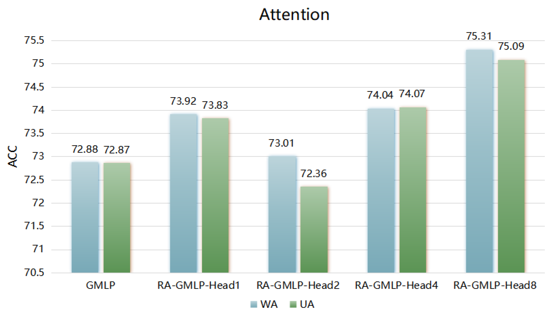 Electronics 13 00588 g009