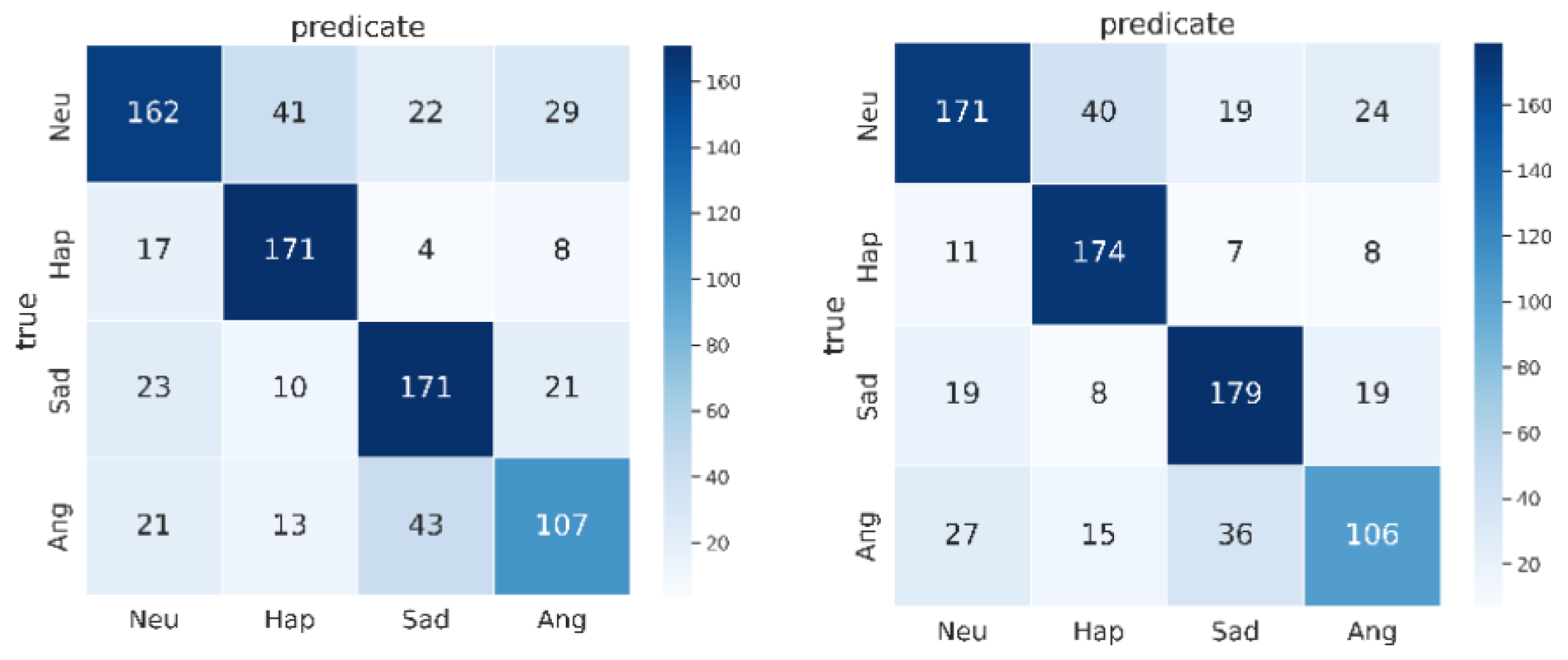 Electronics 13 00588 g010