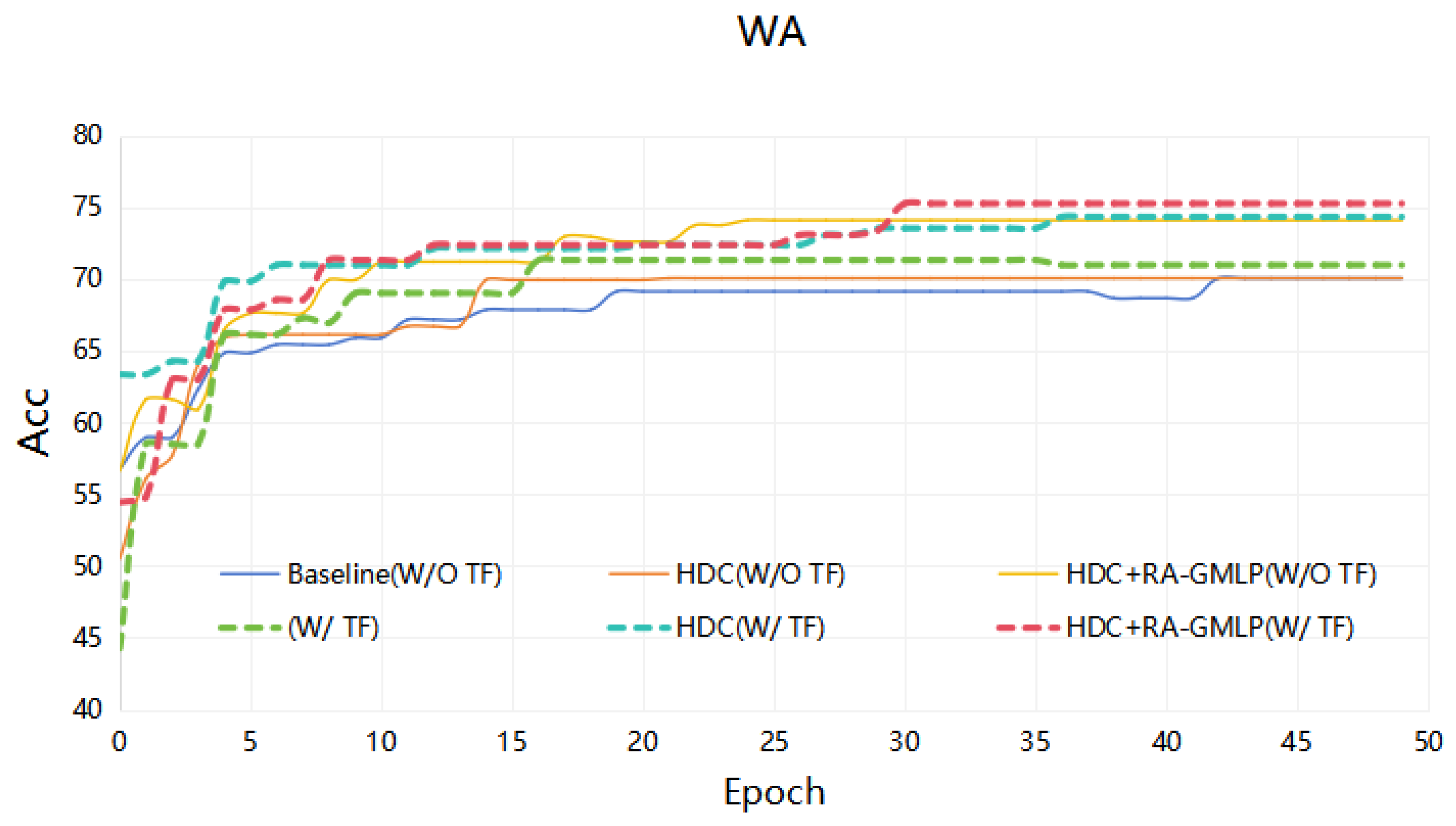 Electronics 13 00588 g011